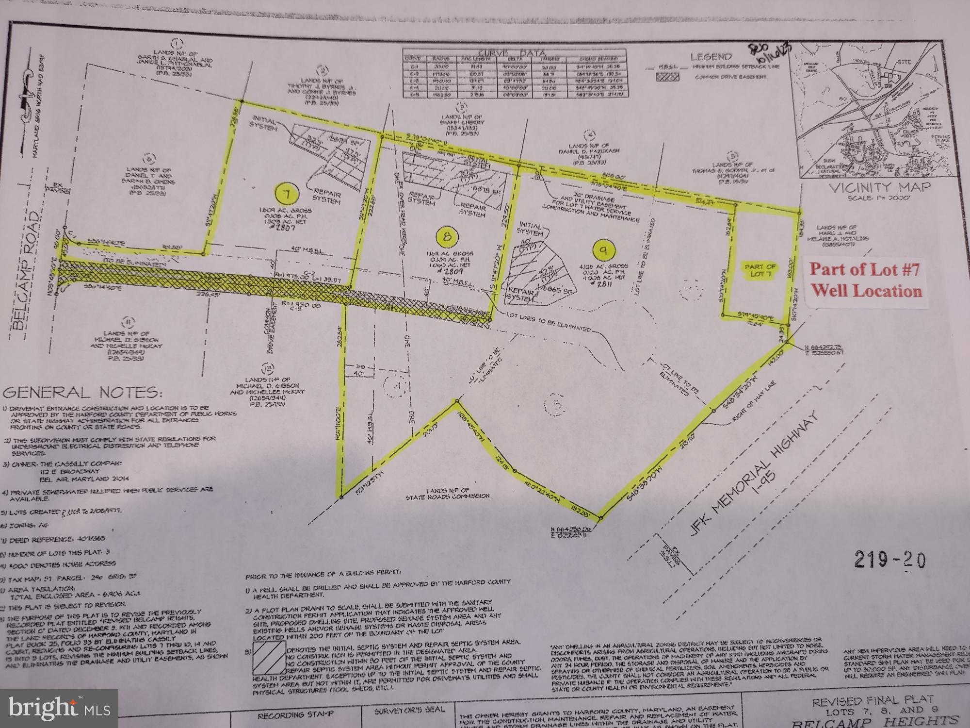 NONE AVAILABLE - Land