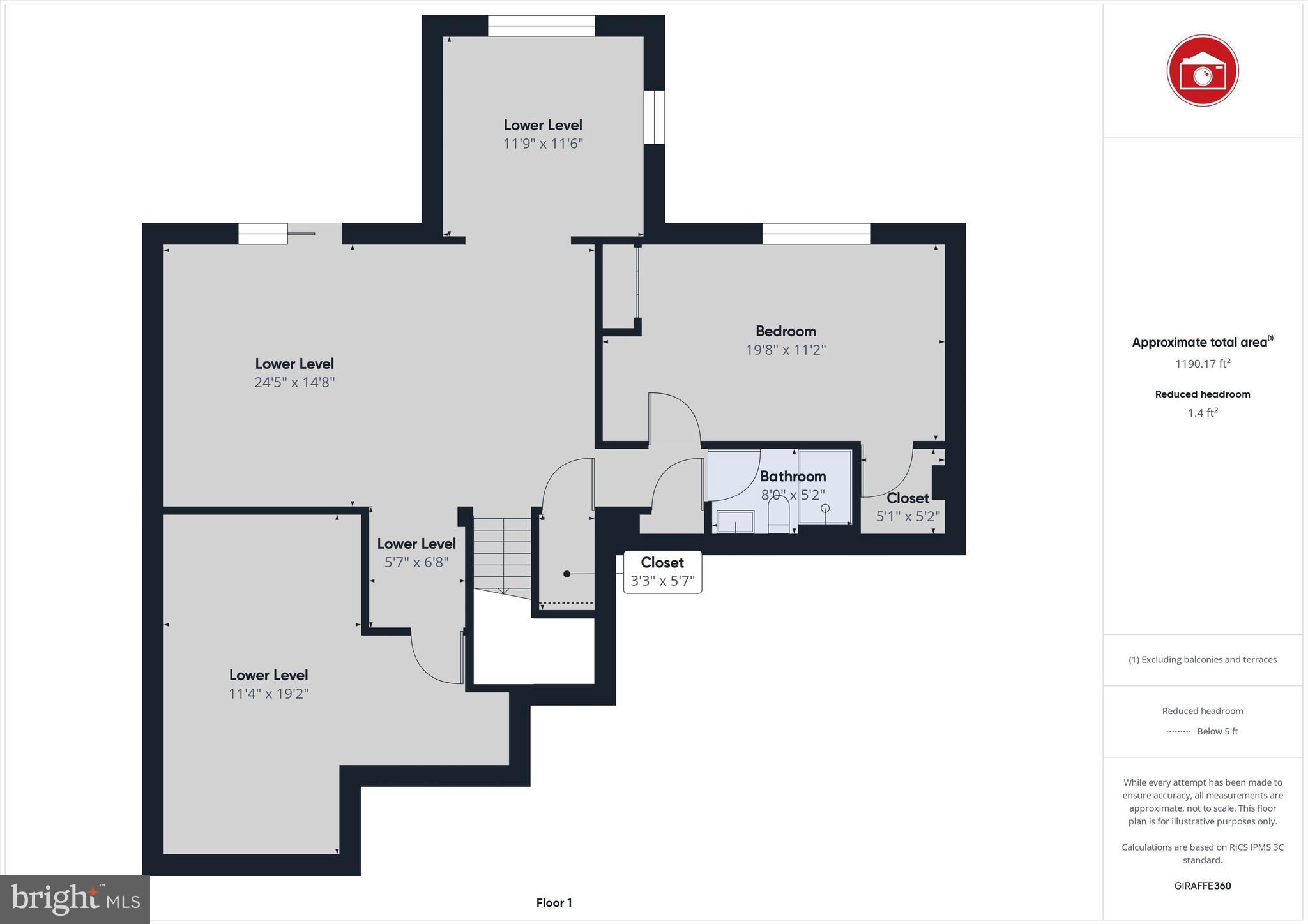 PINEHURST - Residential
