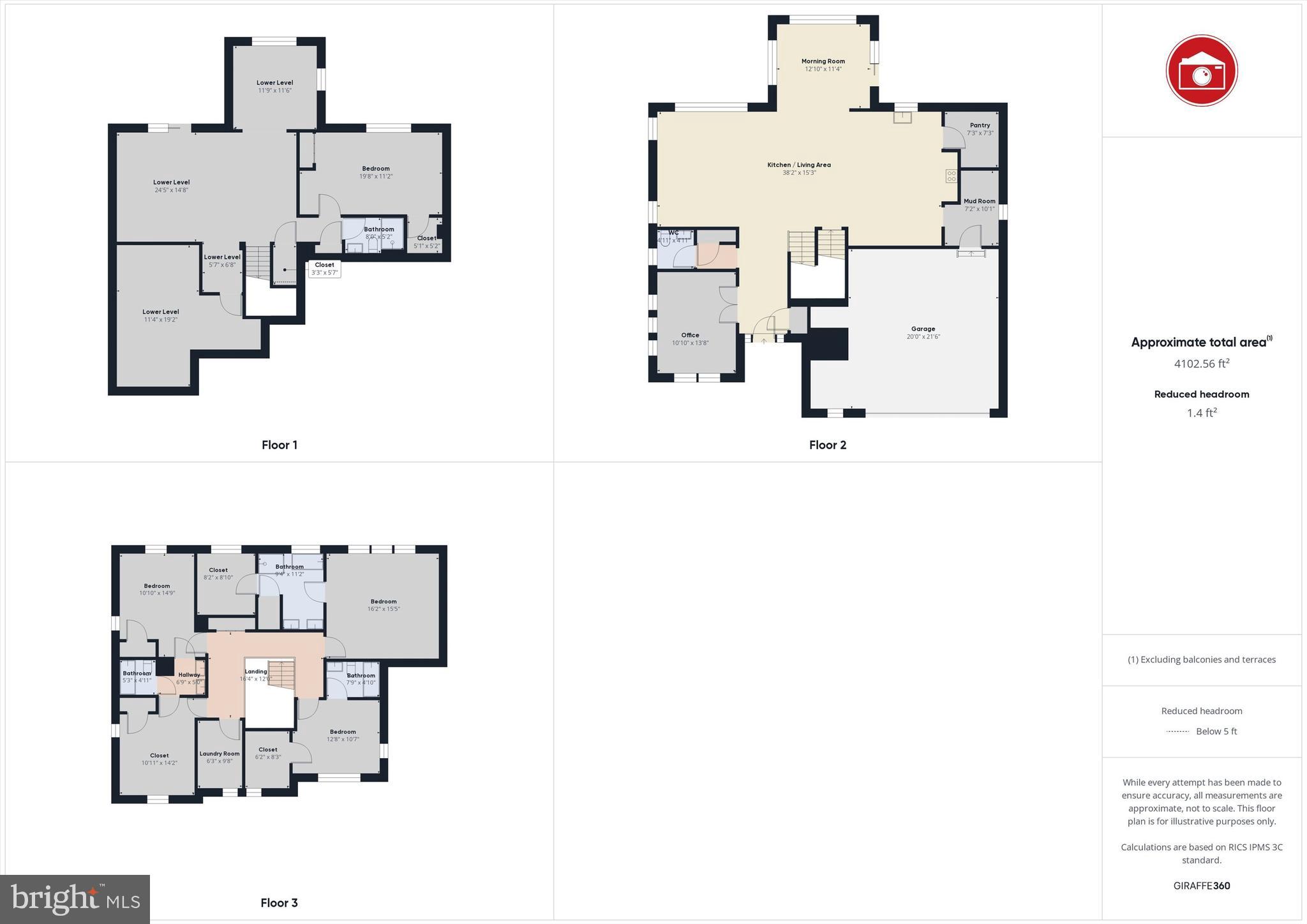 PINEHURST - Residential