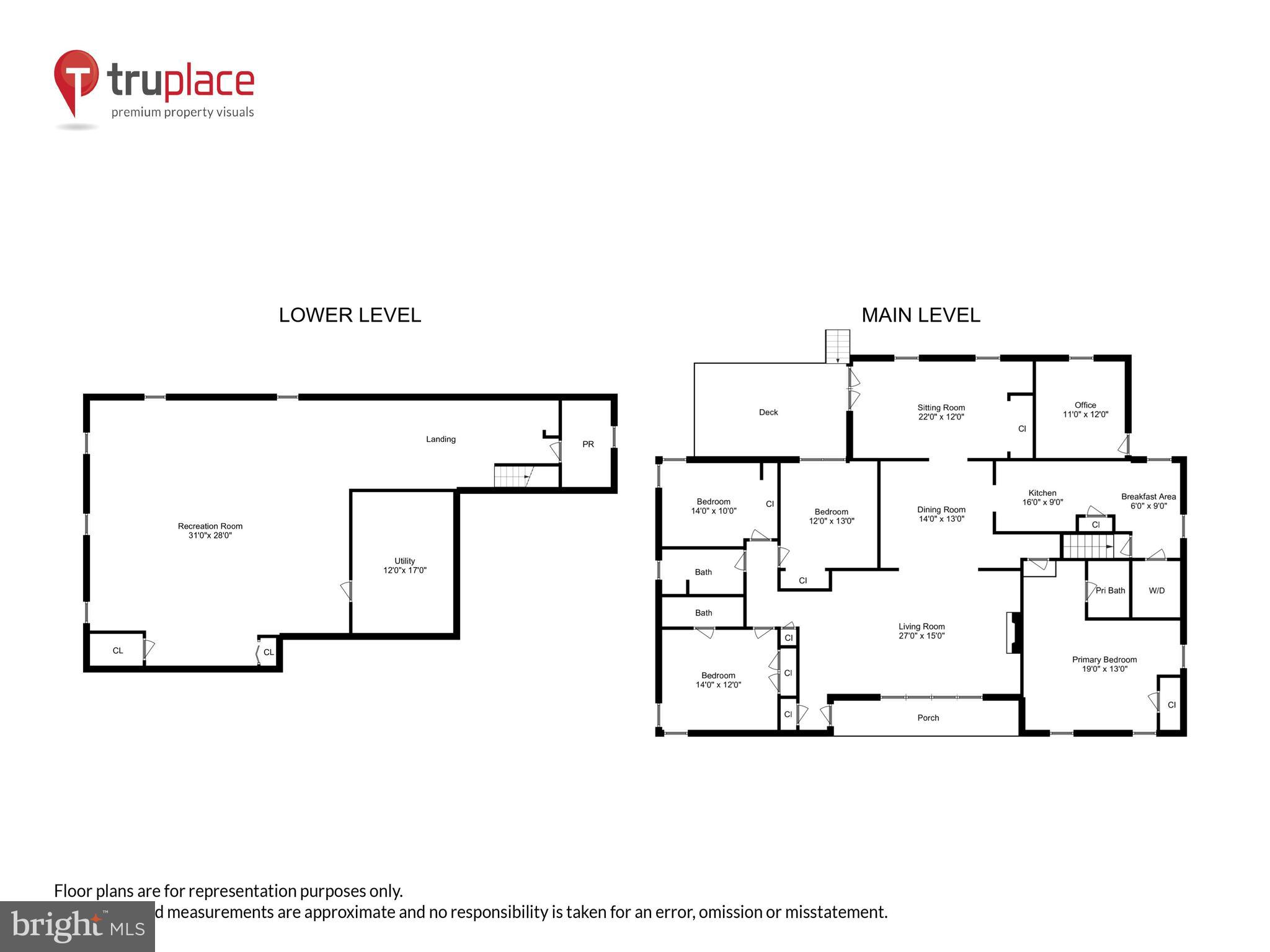 FOREST PARK - Residential