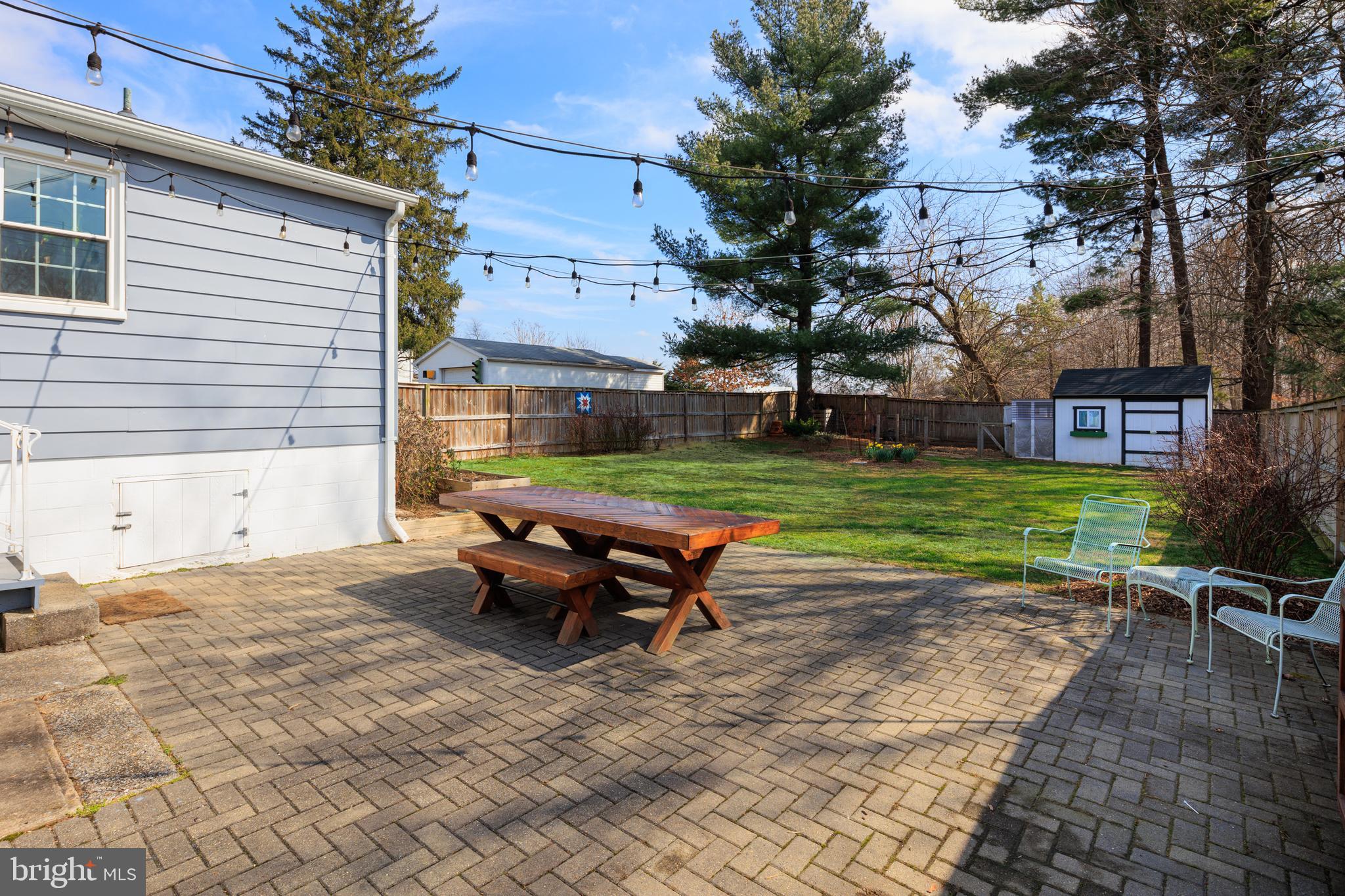 DOWNTOWN FREDERICK - Residential