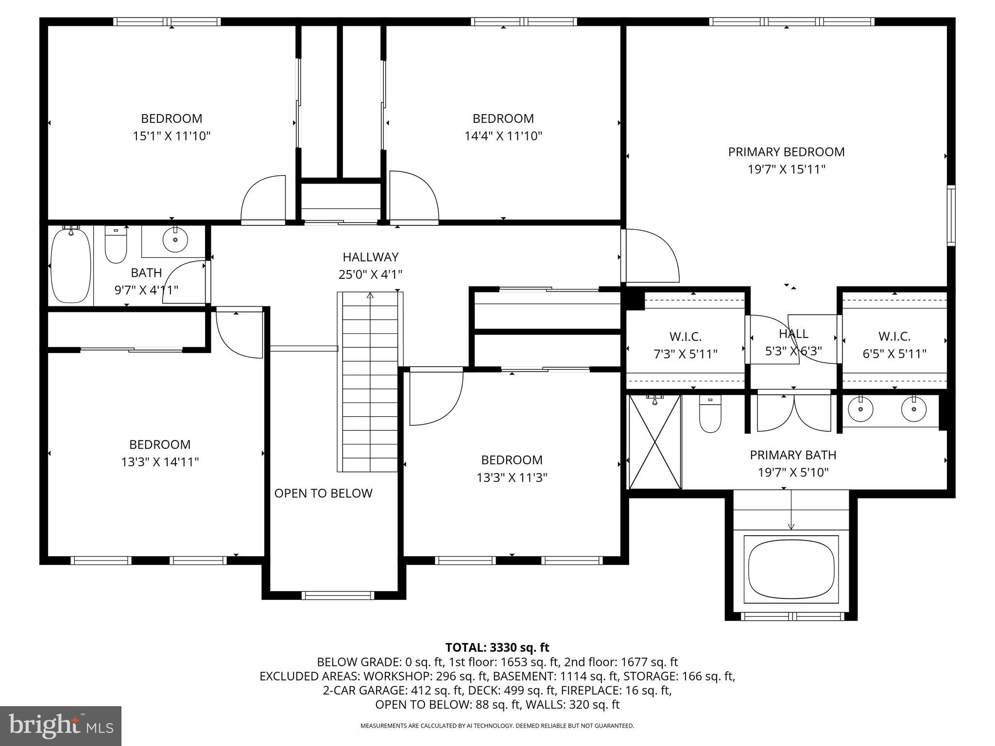 RIVER HILL - Residential