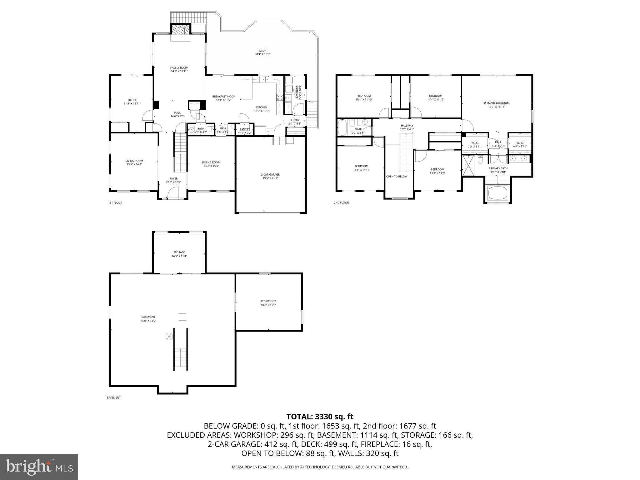 RIVER HILL - Residential