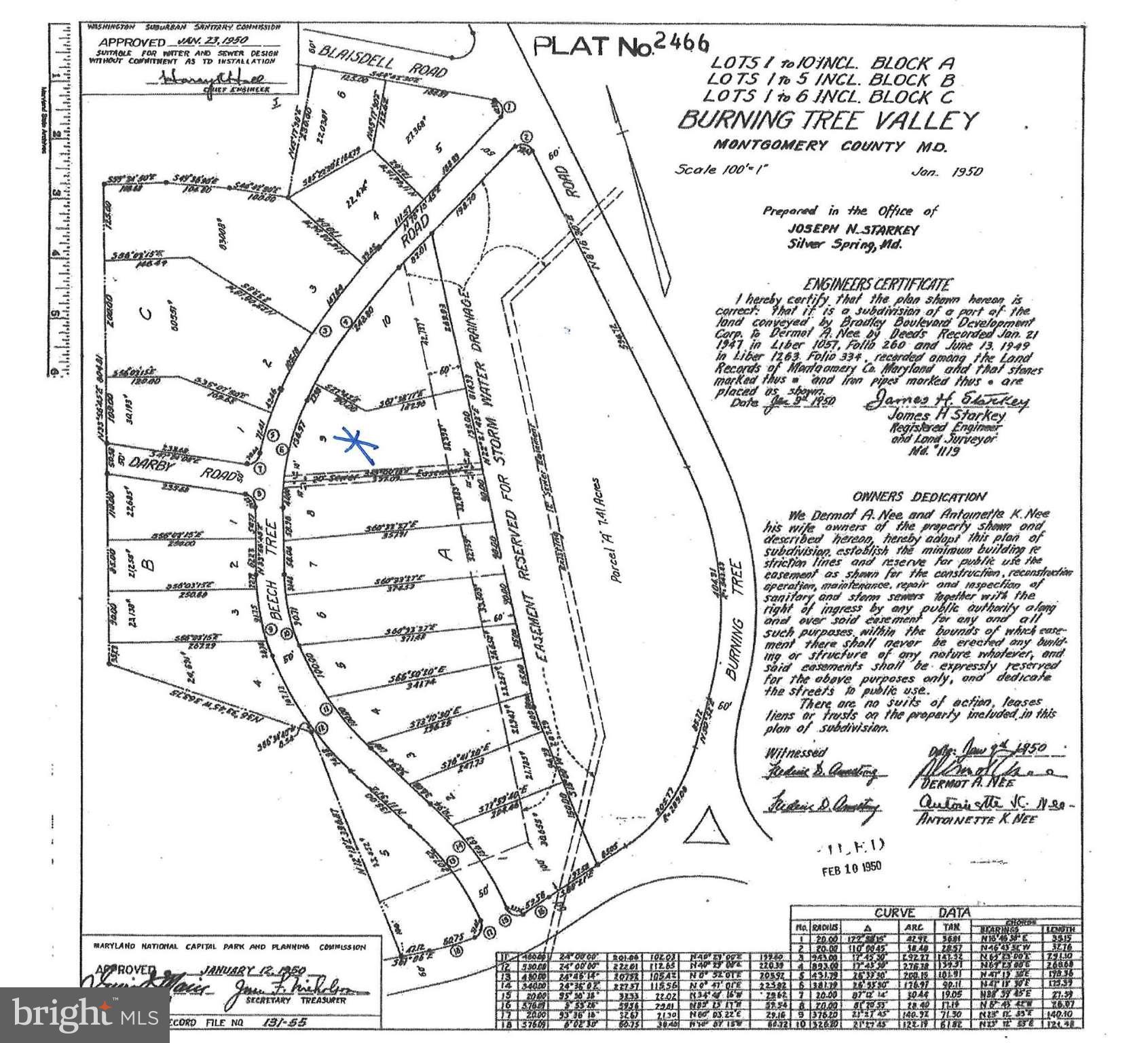 BURNING TREE VALLEY - Residential