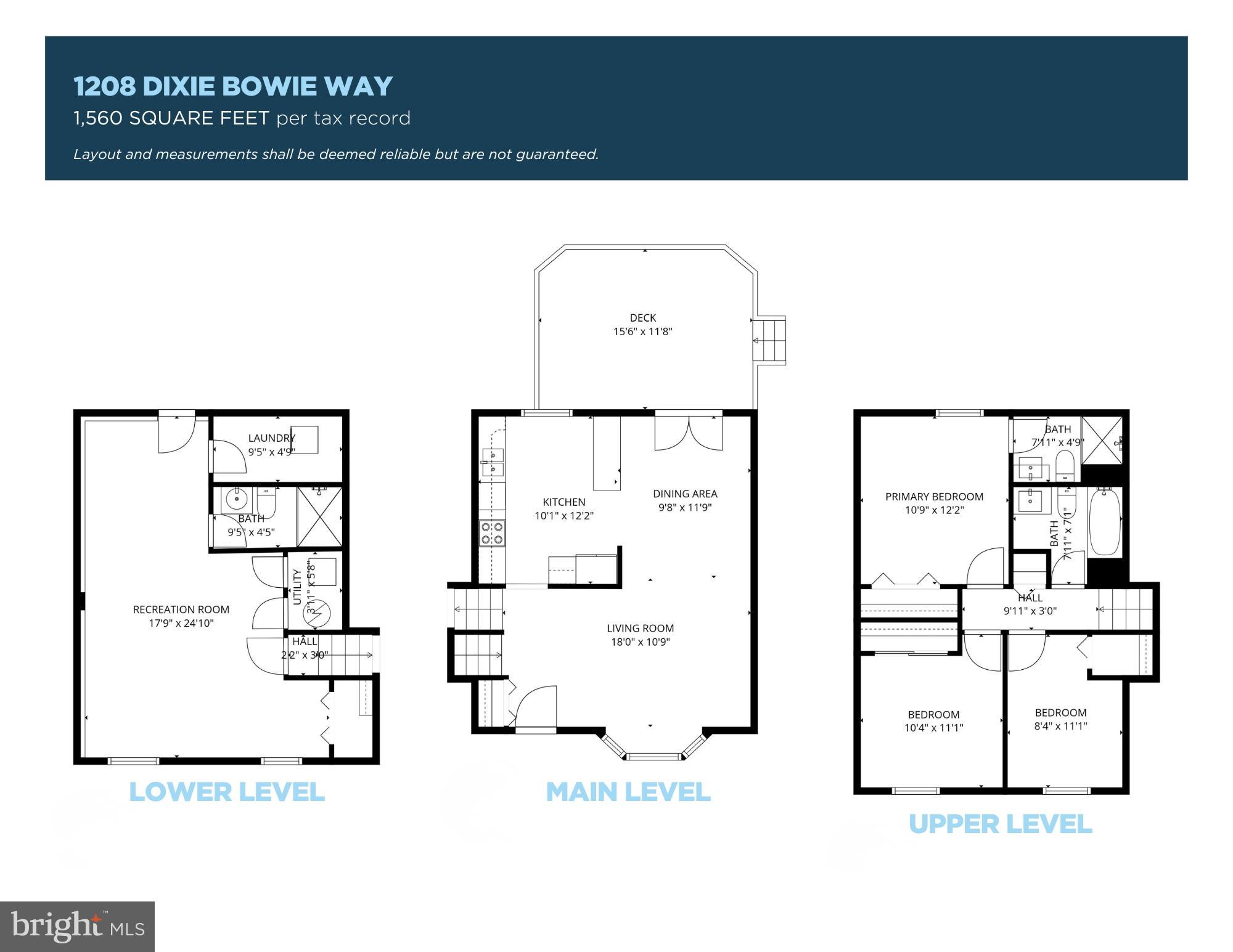 VILLAGE OF OAK GROVE - Residential