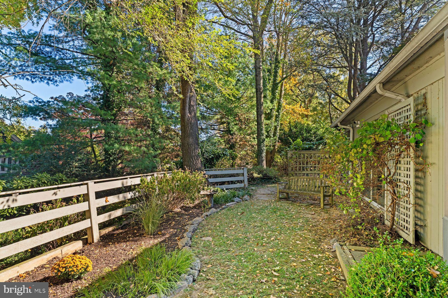ELKINS PARK - Residential