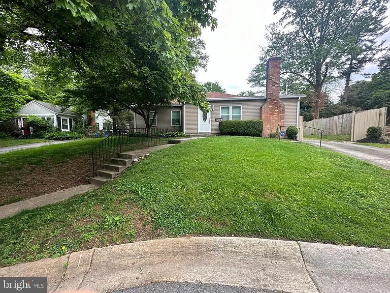 HOMEWOOD - Residential Lease