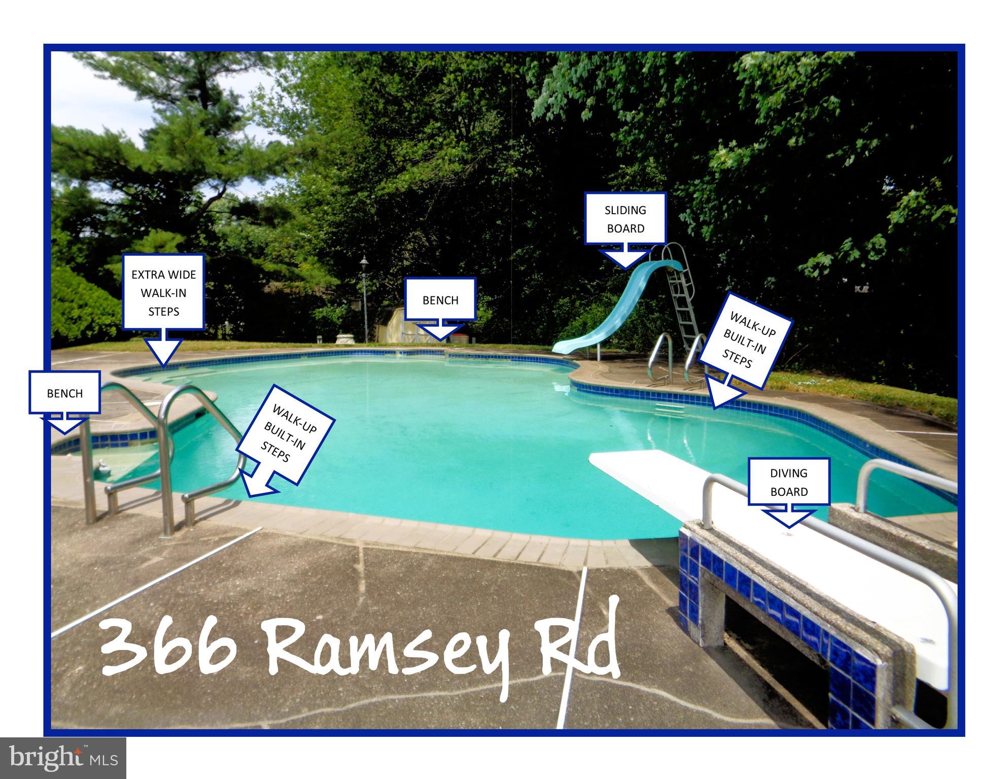 EDGEWOOD PARK - Residential