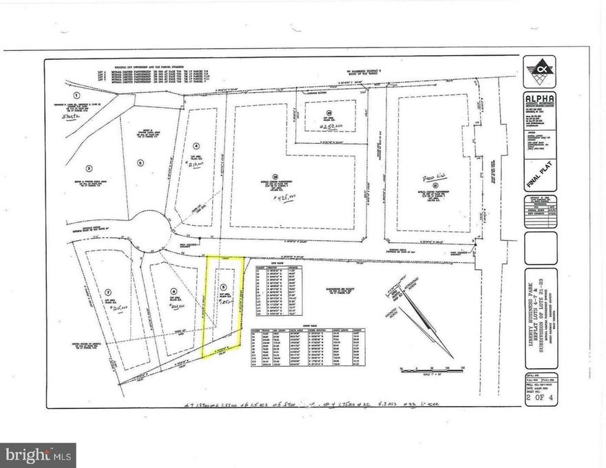 The Liberty Business Park currently has a mix of buildings including offices of the United States Coast Guard, the IRS, and the Berkeley County Schools. Located in Berkeley County, these properties are not zoned however the County comprehensive plan generally has this area geared for commercial and light industrial uses. All roads are in and all utilities are on site.