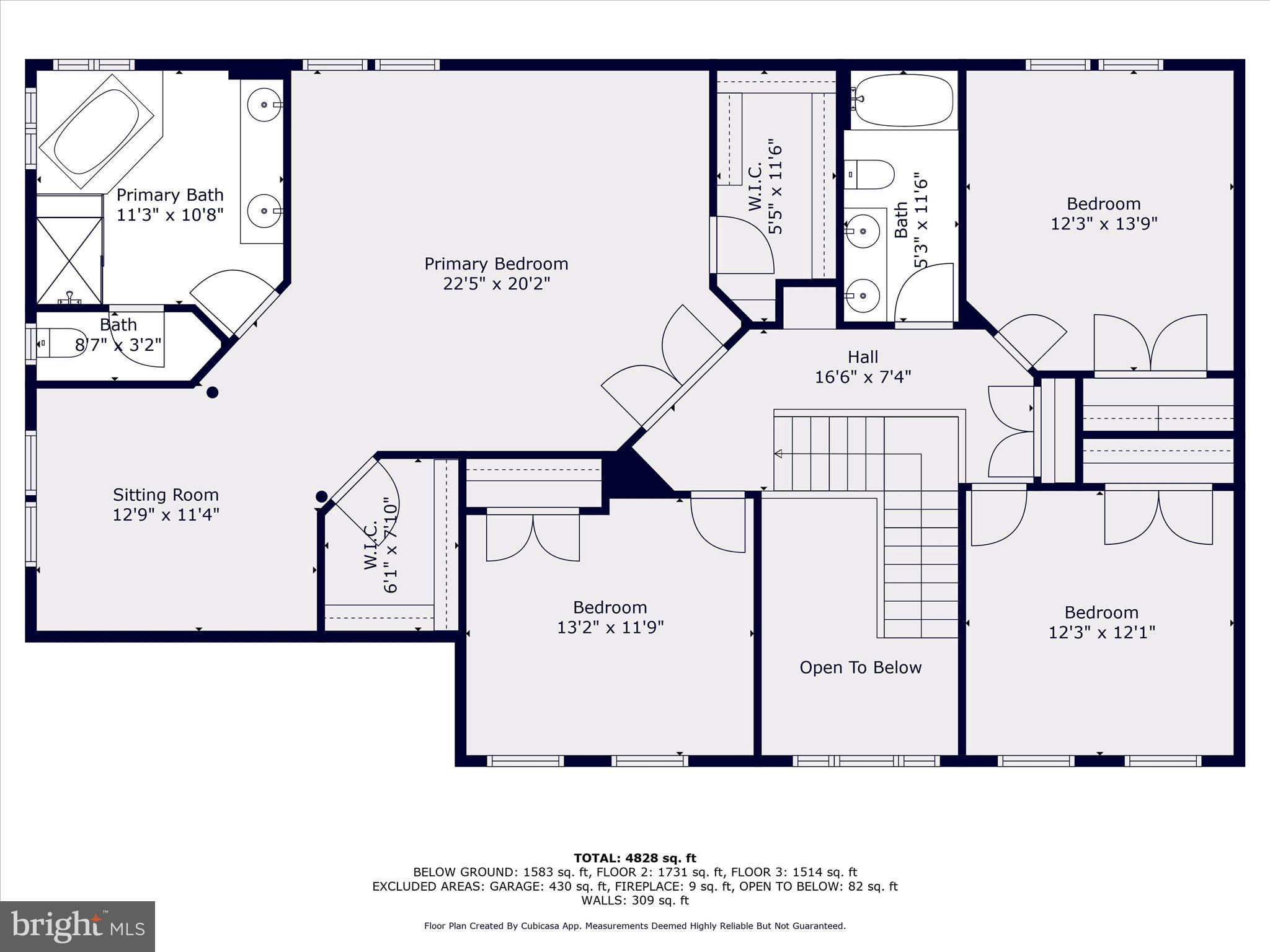 MADDEX FARM - Residential
