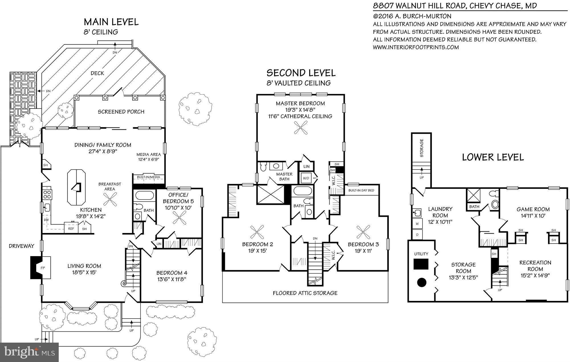 NORTH CHEVY CHASE - Residential