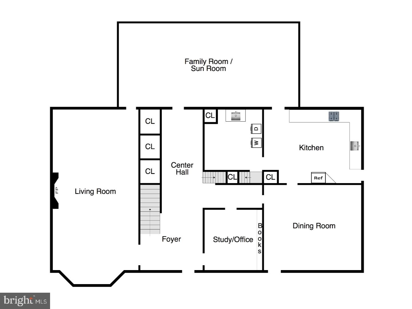 CHESHIRE HUNT - Residential