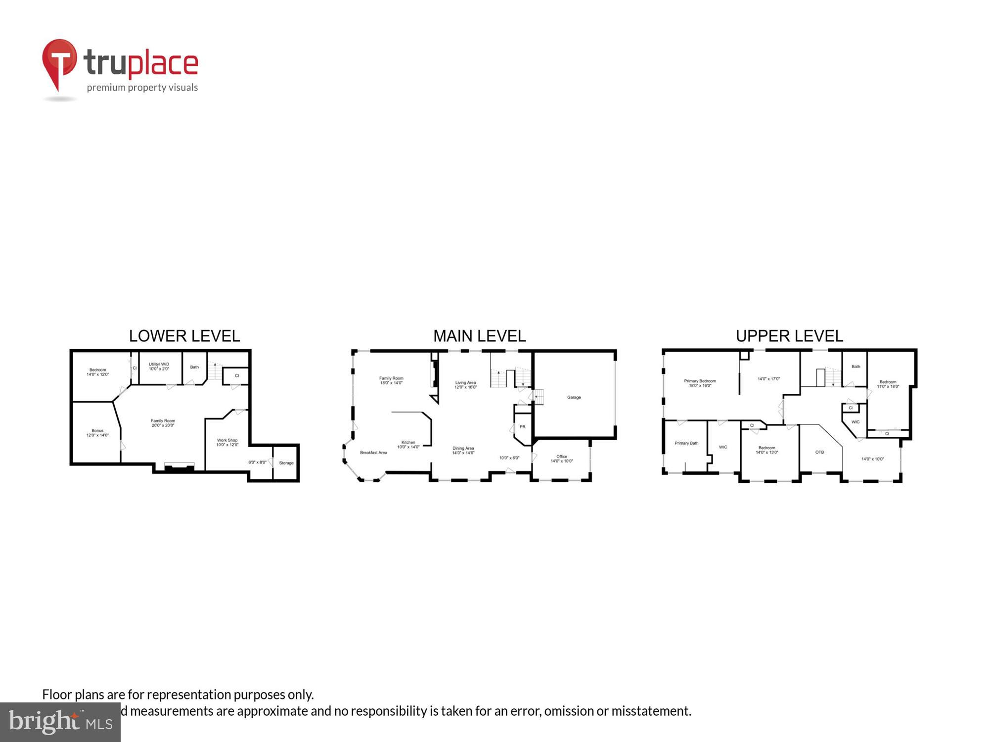 BARRISTER'S KEEPE - Residential