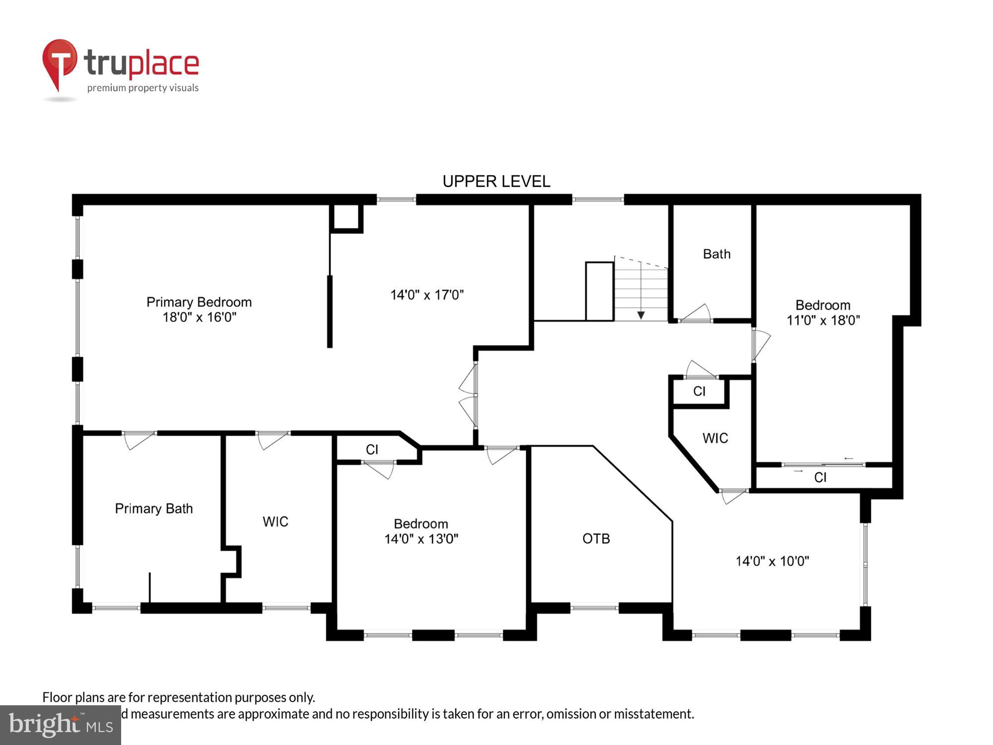BARRISTER'S KEEPE - Residential