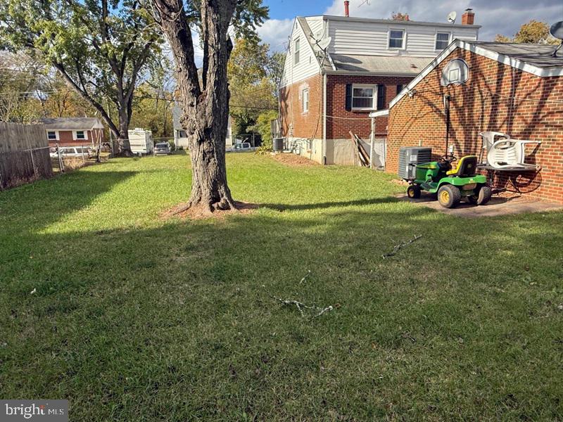 LOCH LOMOND - Residential