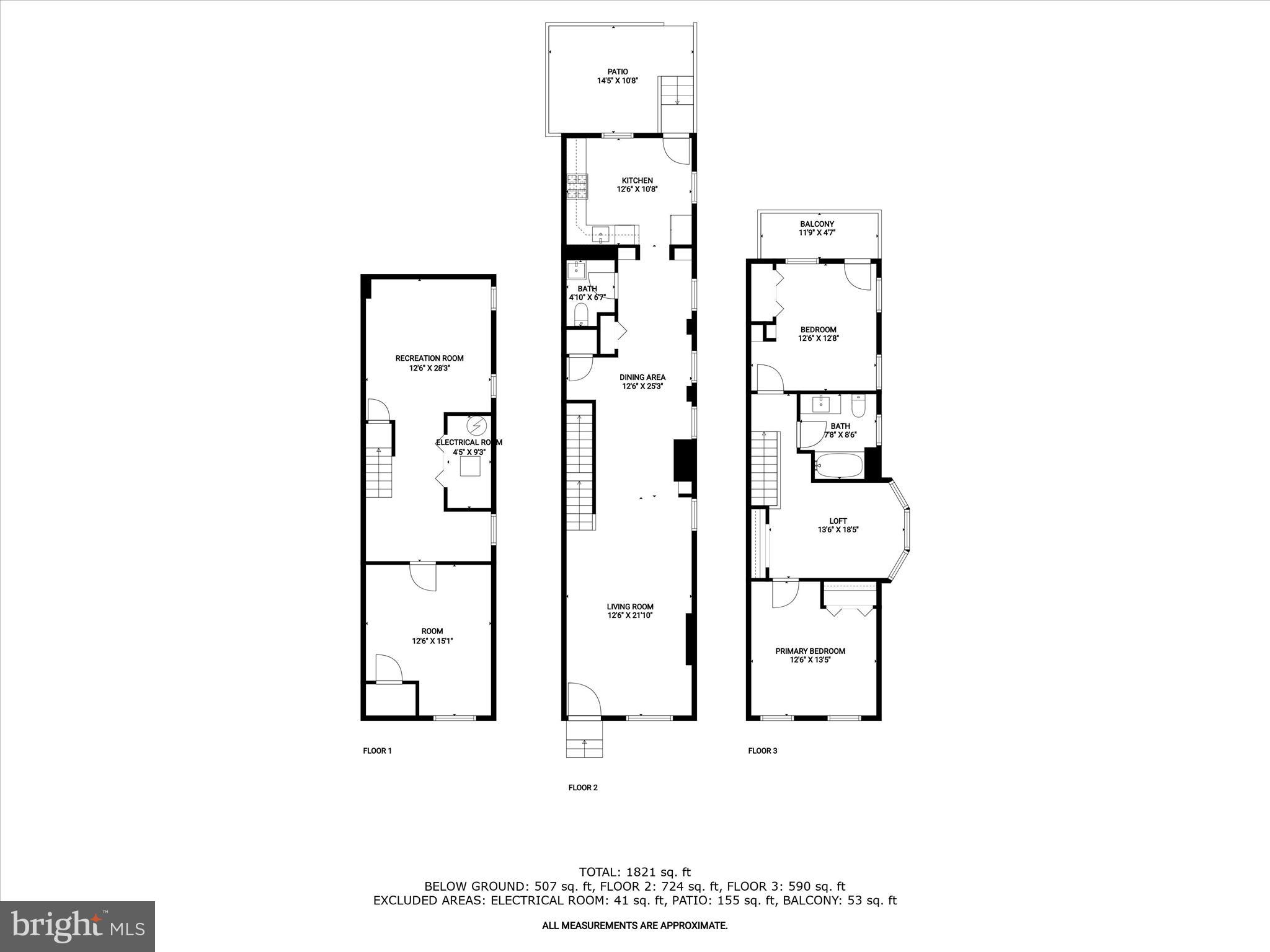 ELWOOD PARK - Residential