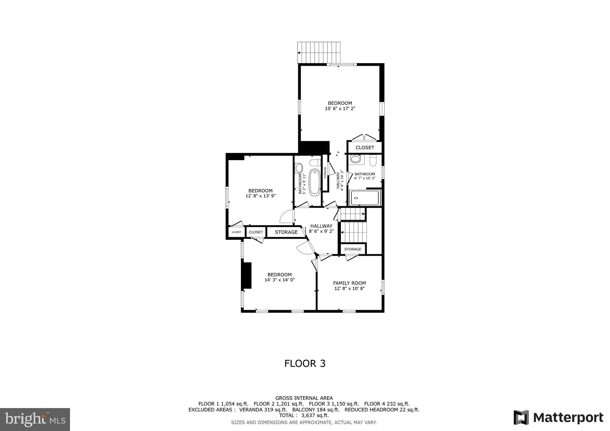 KENSINGTON - Residential