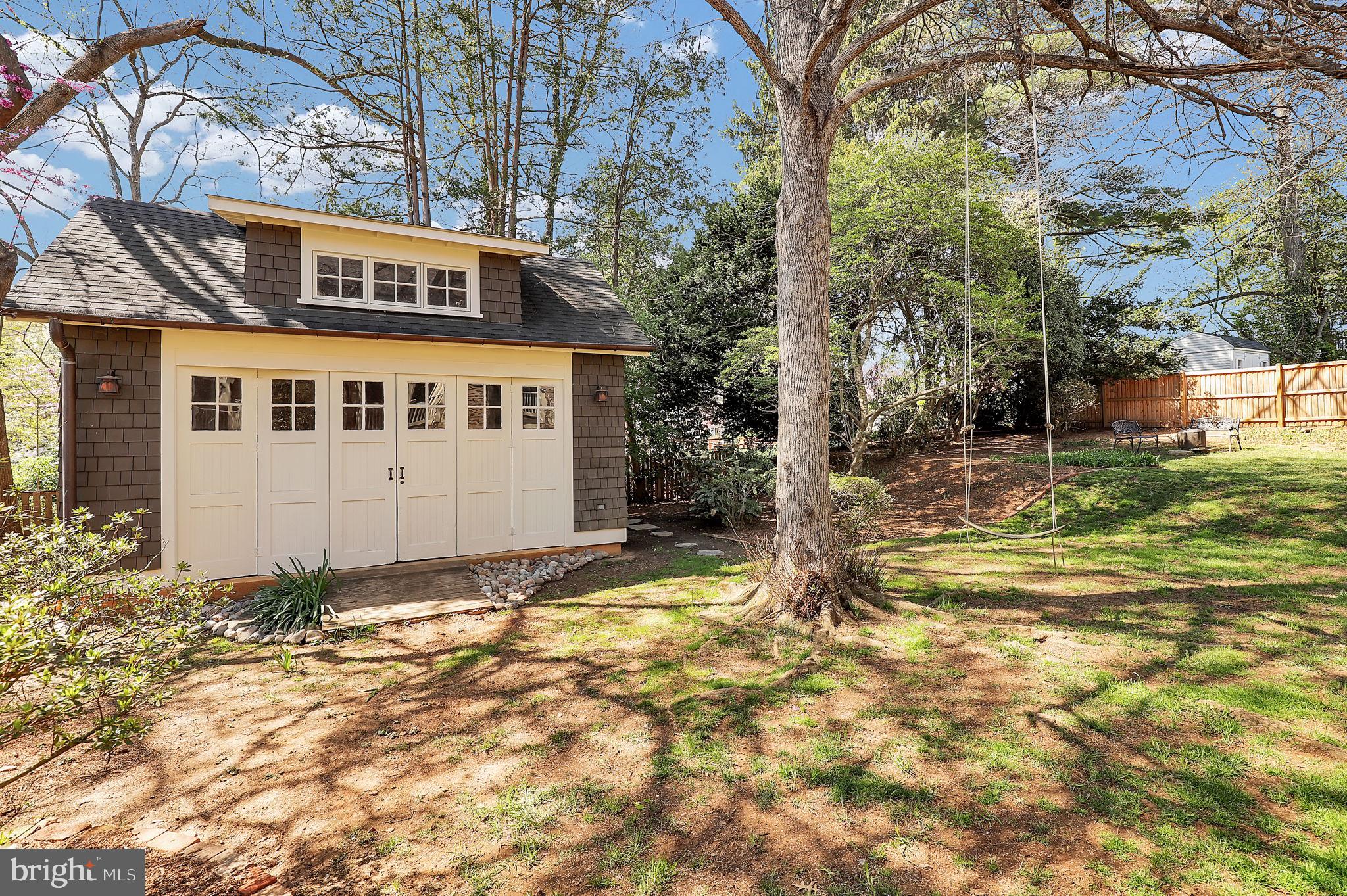 KENSINGTON - Residential