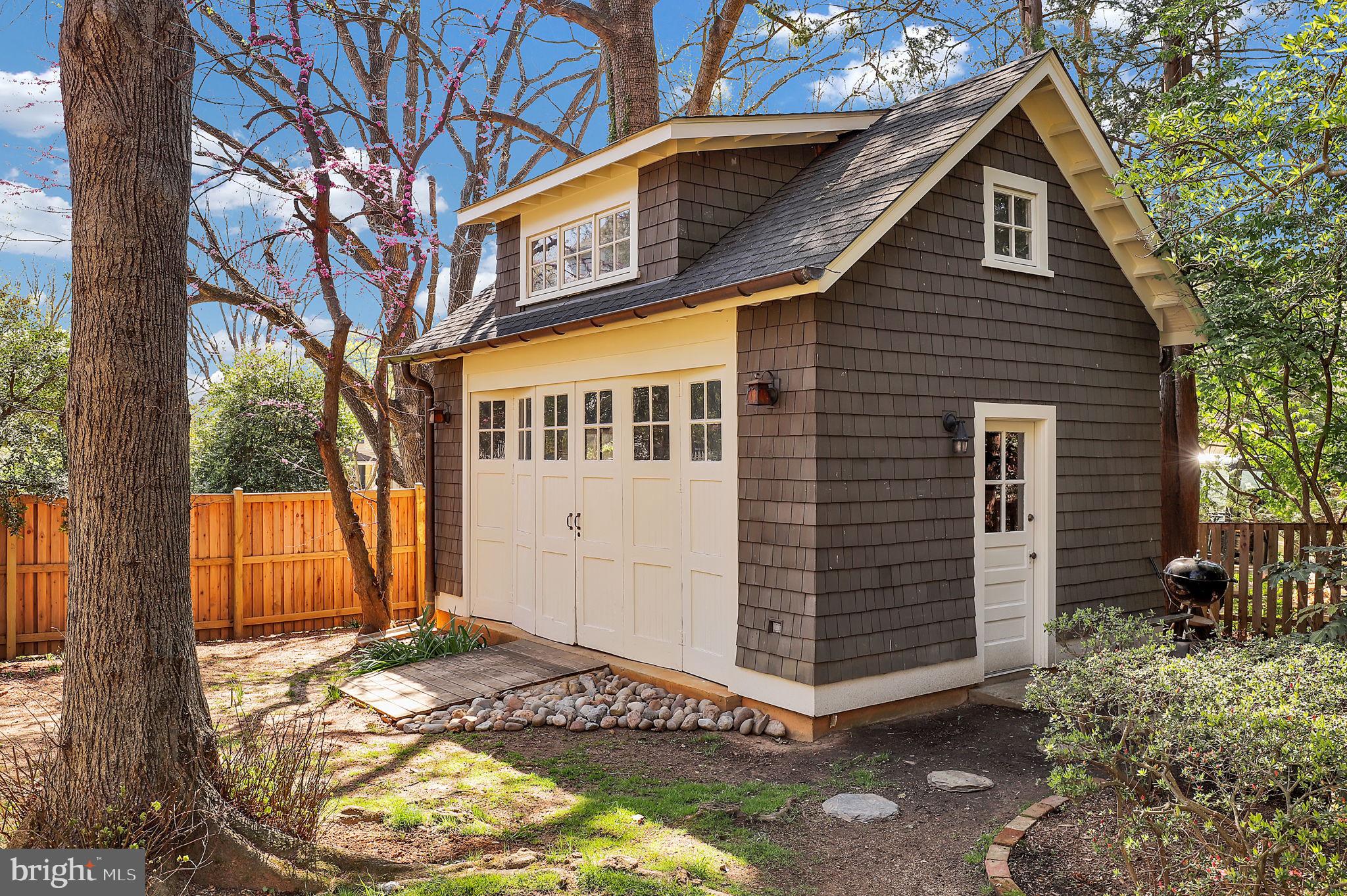 KENSINGTON - Residential