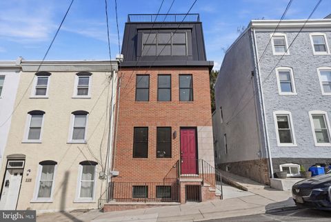 Photo of 222 Hermitage Street, PHILADELPHIA, PA 19127 (MLS # PAPH2600852)