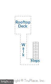 FELLS POINT HISTORIC DISTRICT - Residential