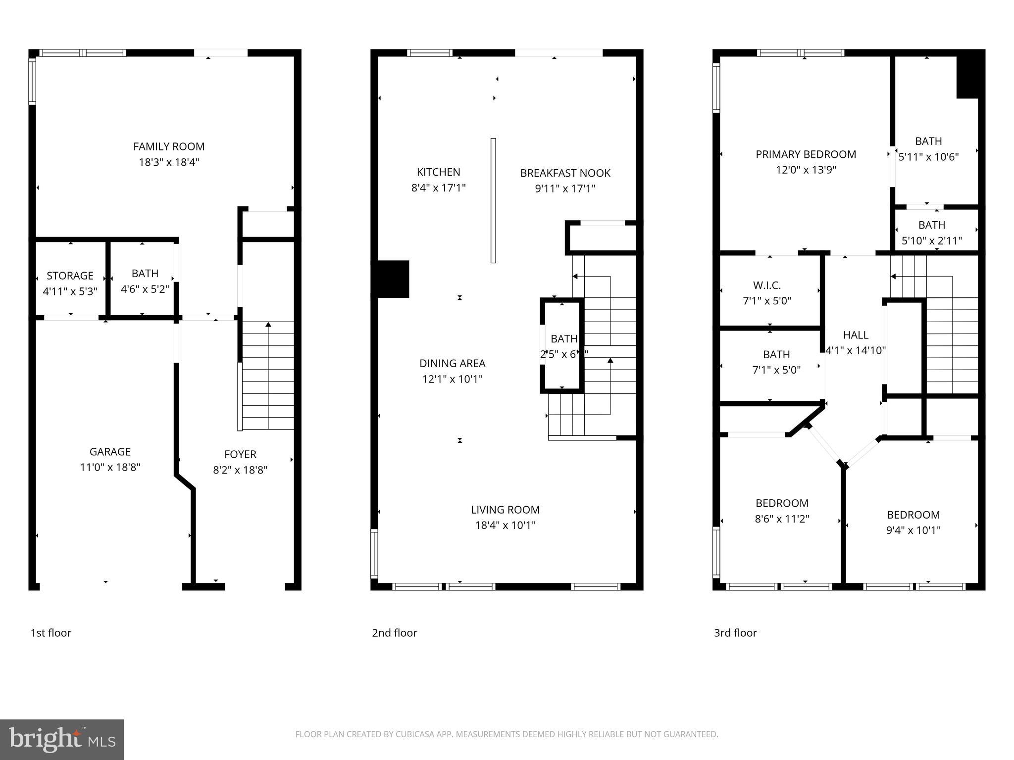 NORBORNE GLEBE - Residential