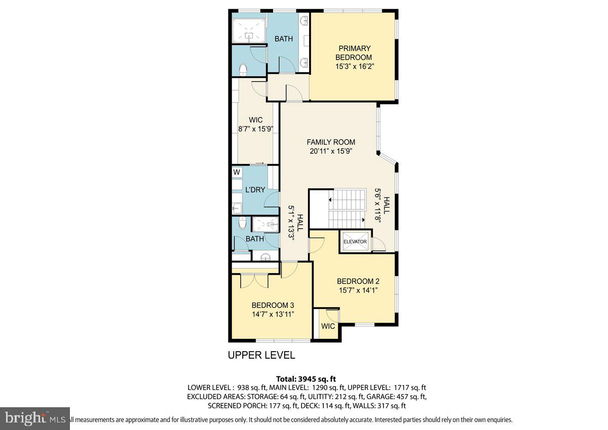 BIRCHWOOD AT BRAMBLETON - Residential