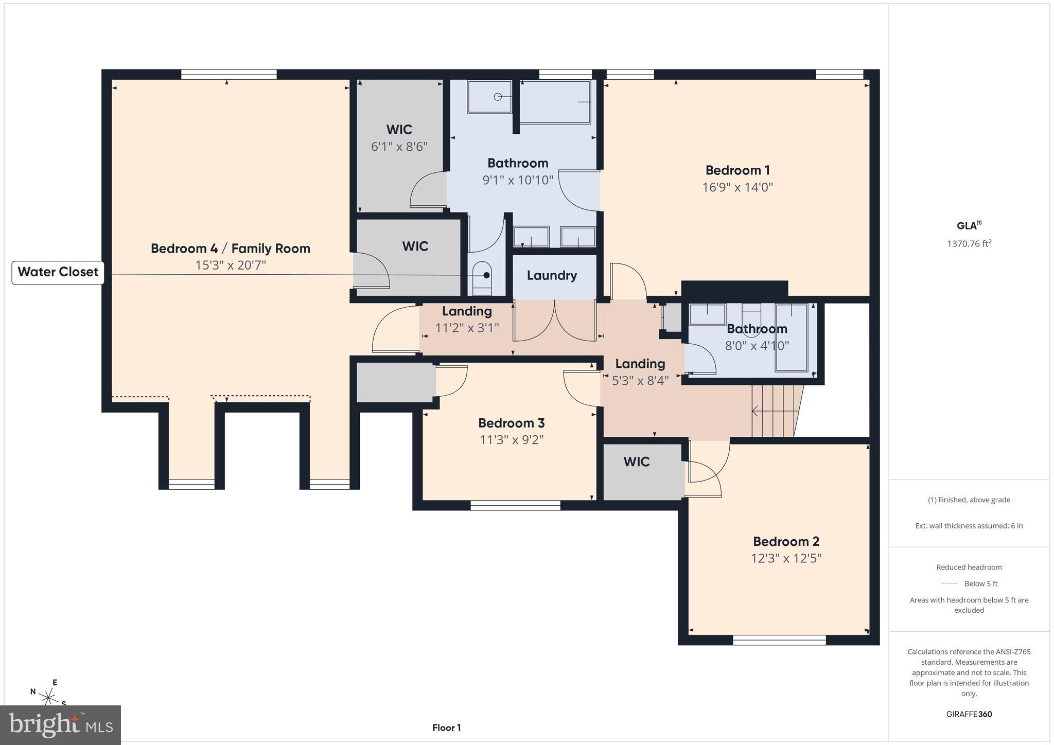 WEBBER SPRINGS - Residential