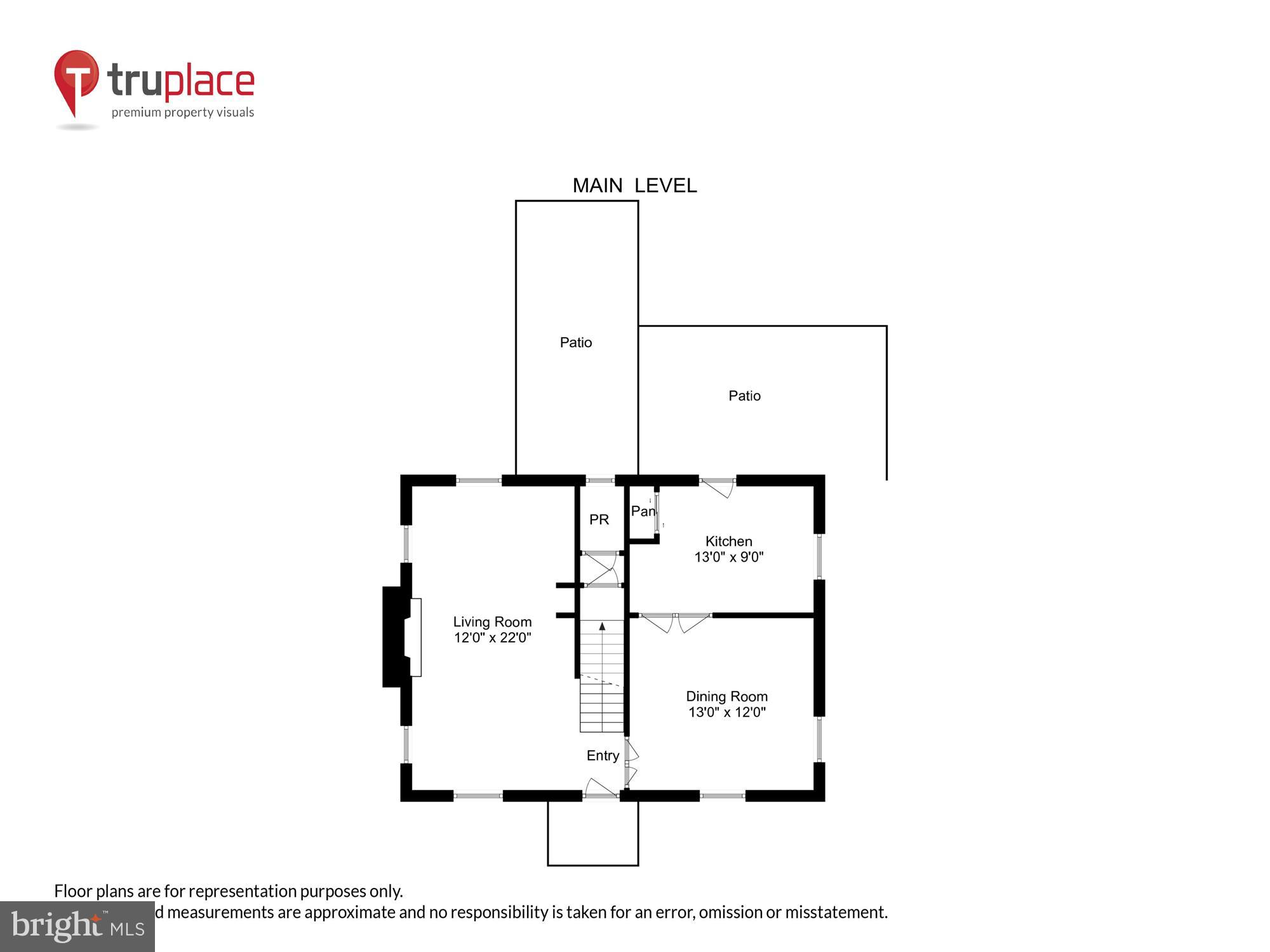 RODGERS FORGE - Residential