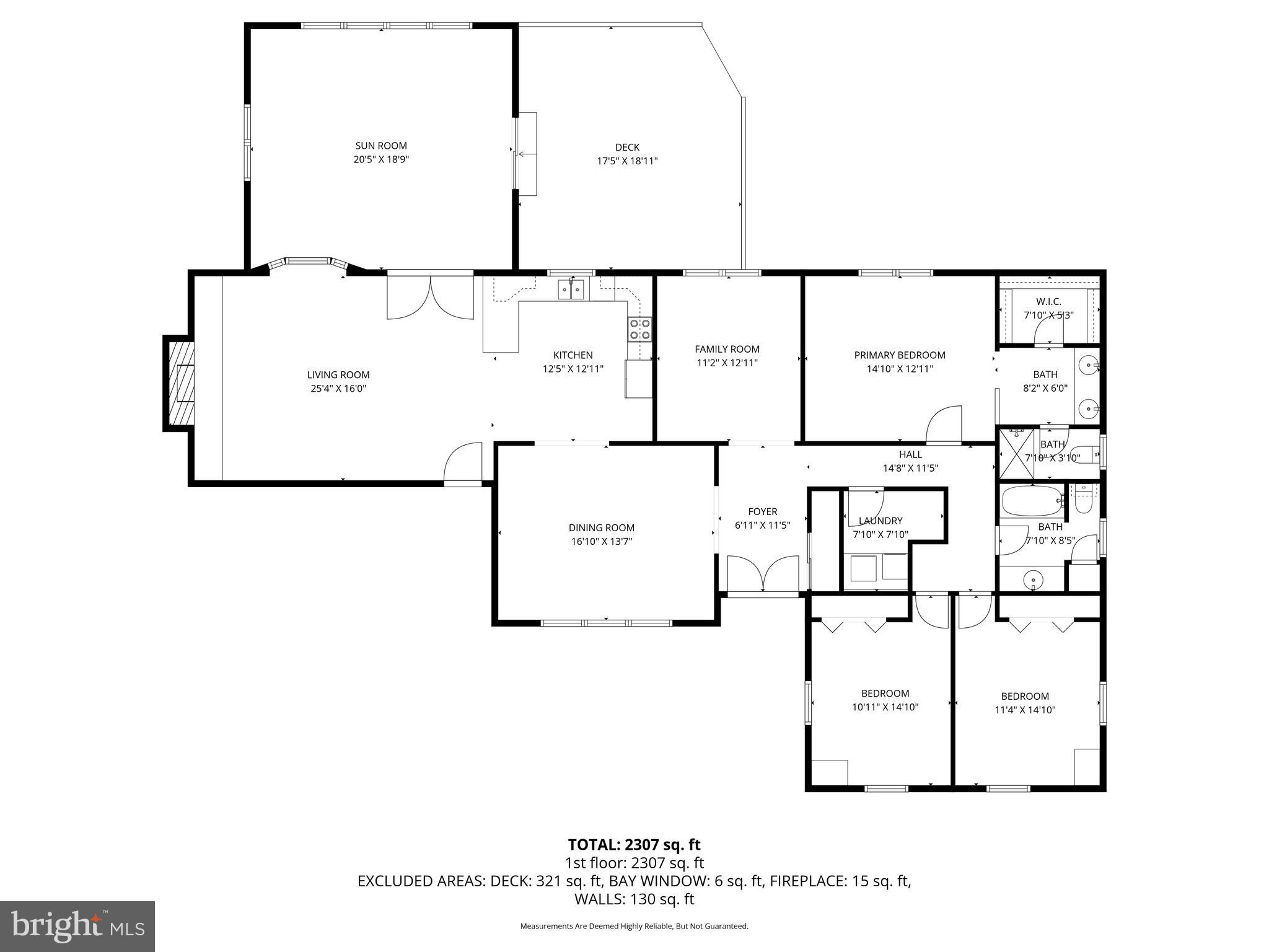 CLEVELAND PARK ESTATES - Residential