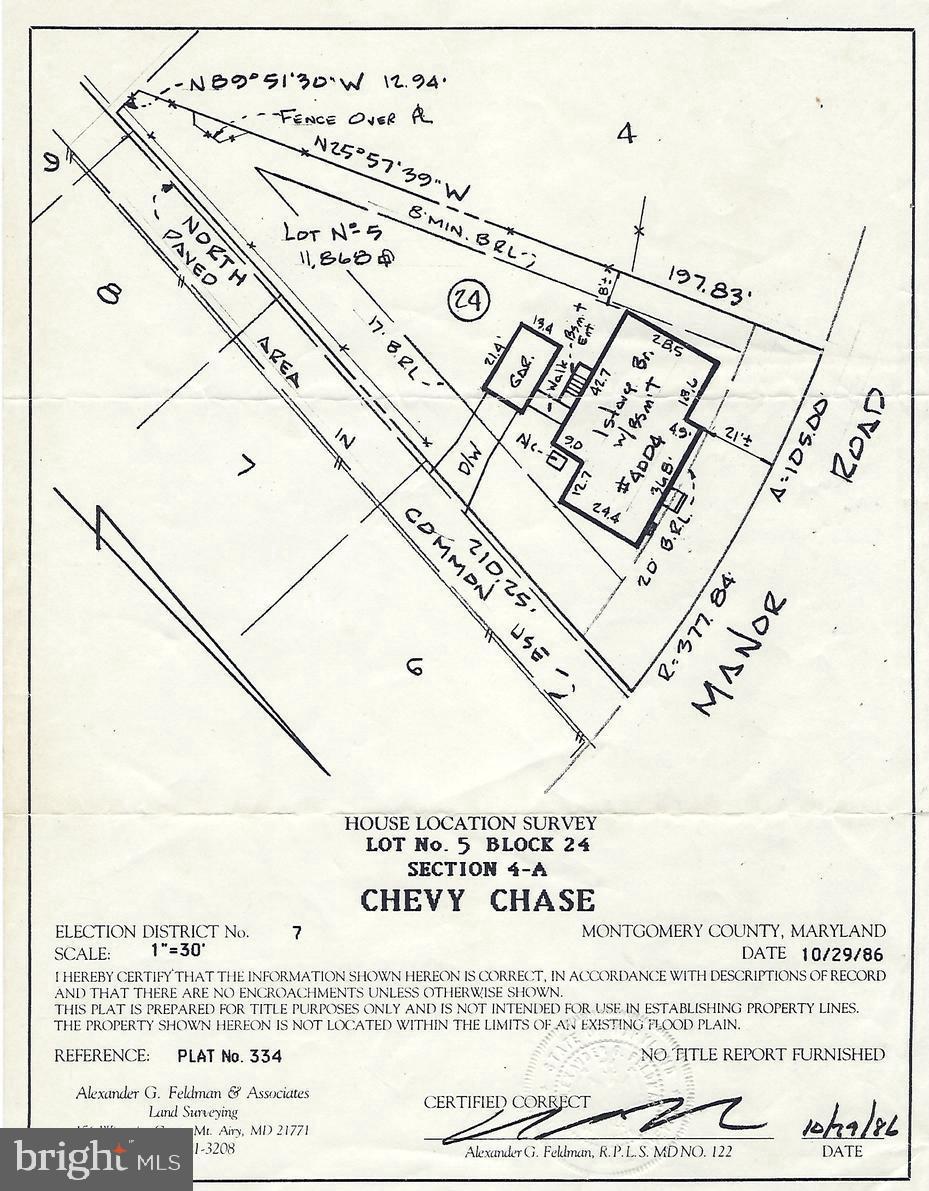 CHEVY CHASE HILLS - Residential