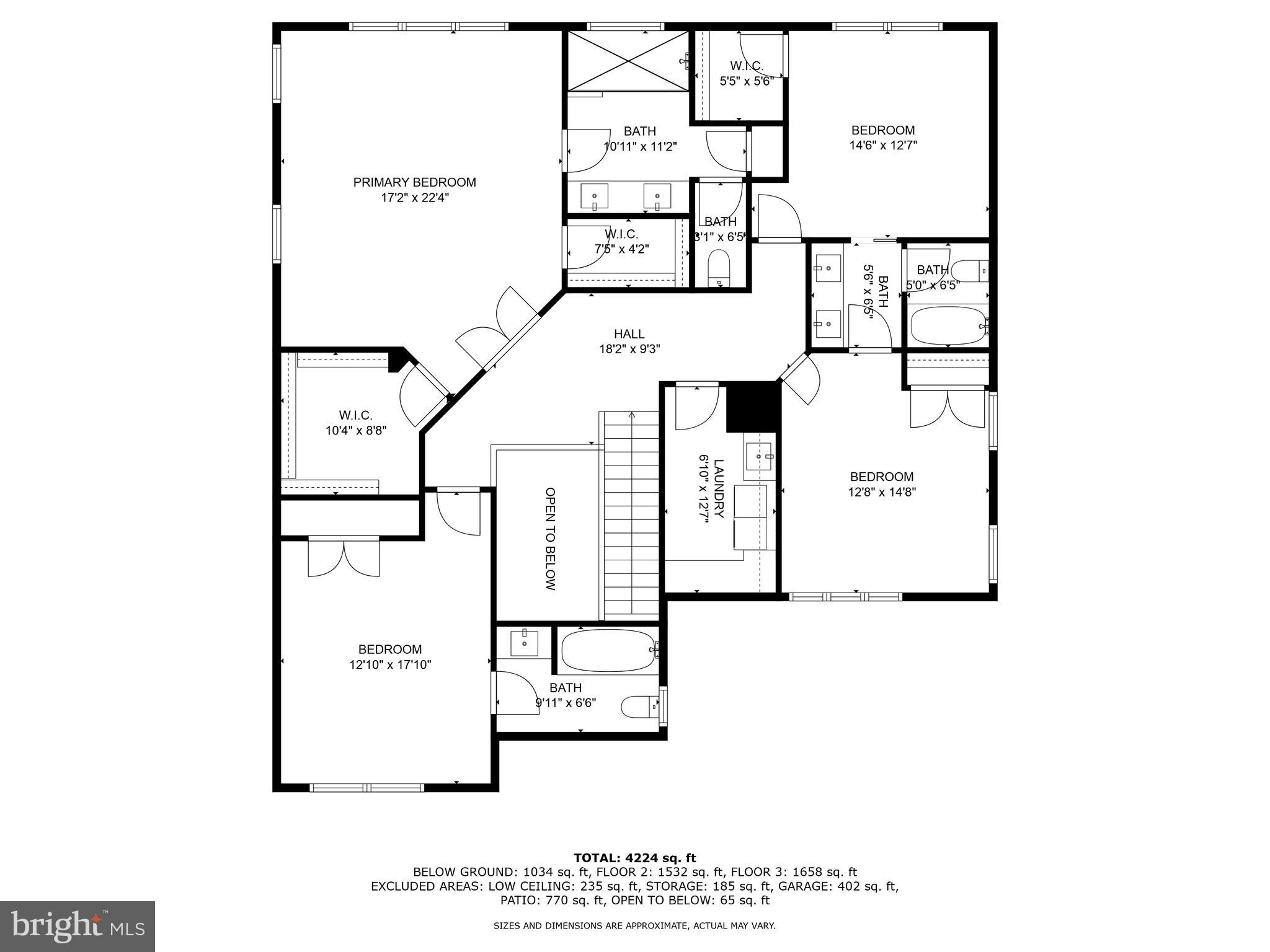 PIMMIT HILLS - Residential