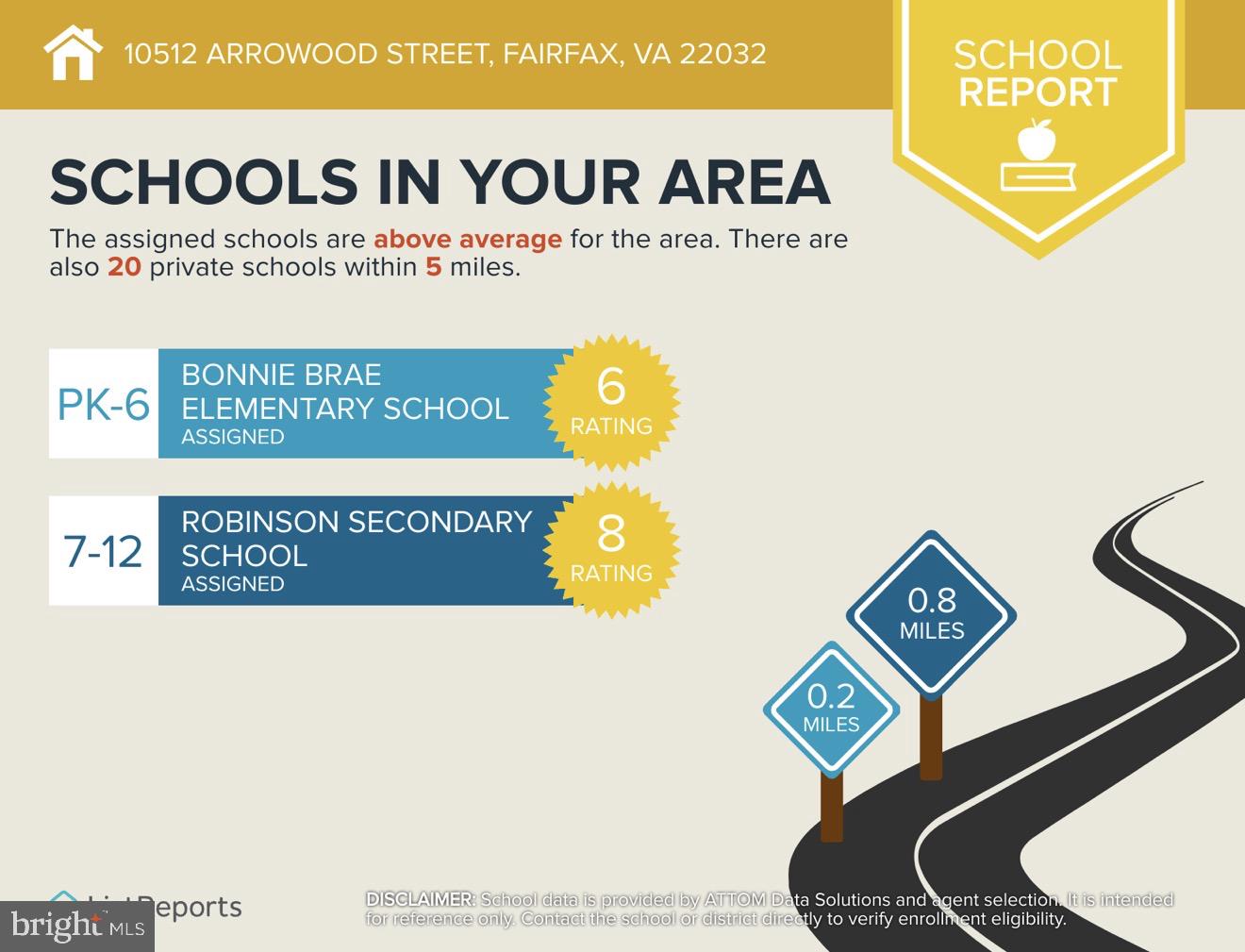 BONNIE BRAE - Residential