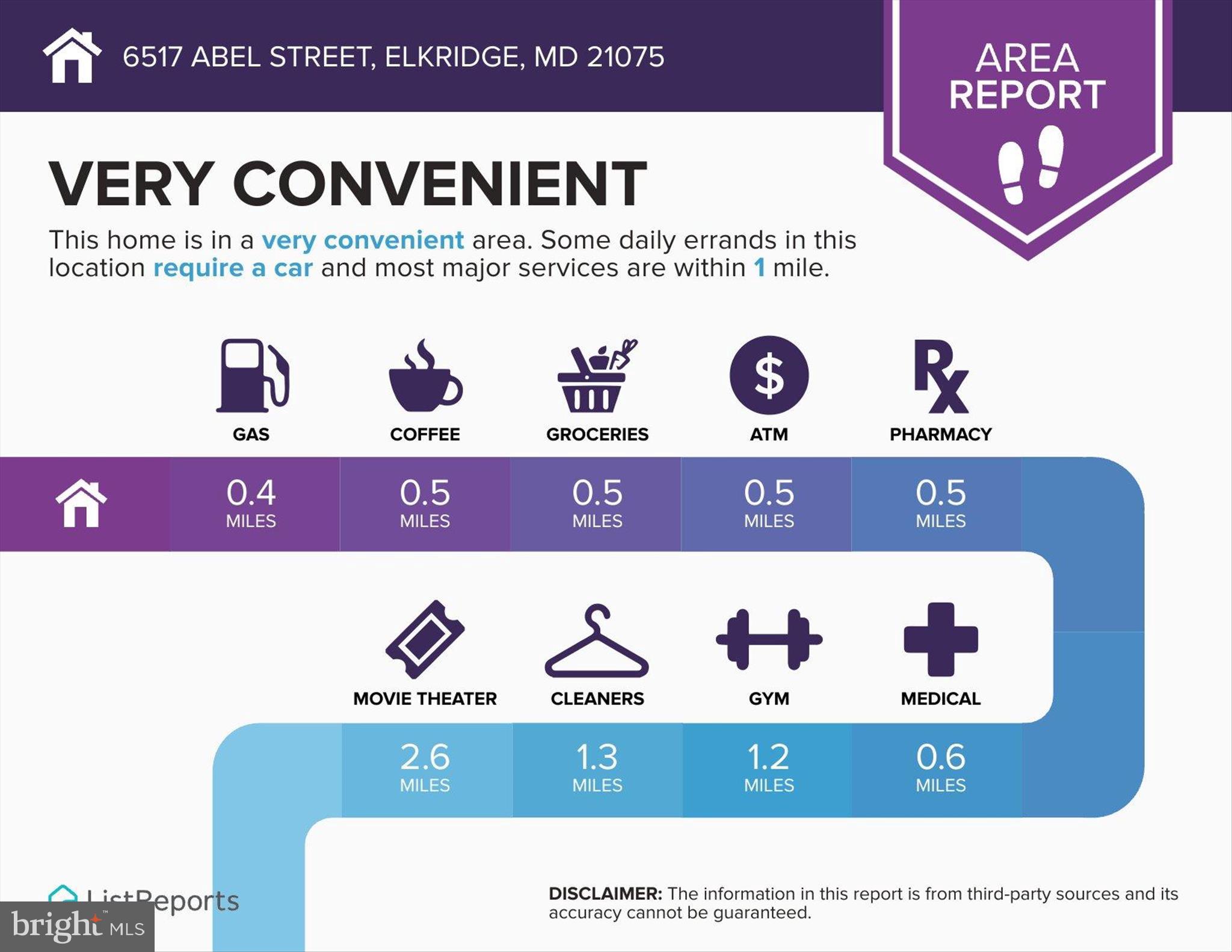 WILLIAMS KNOLL - Residential