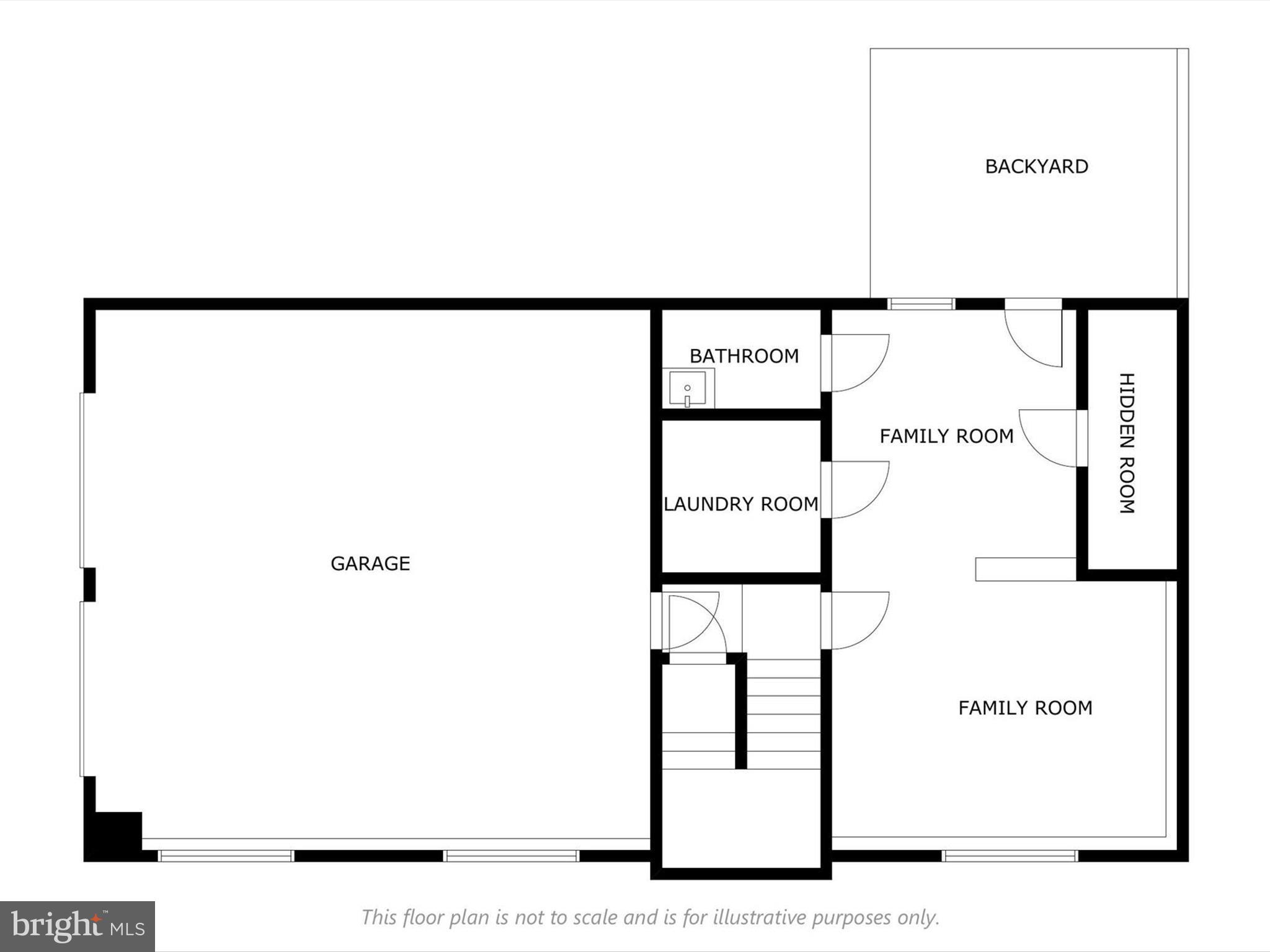 HIDDEN RIVER - Residential
