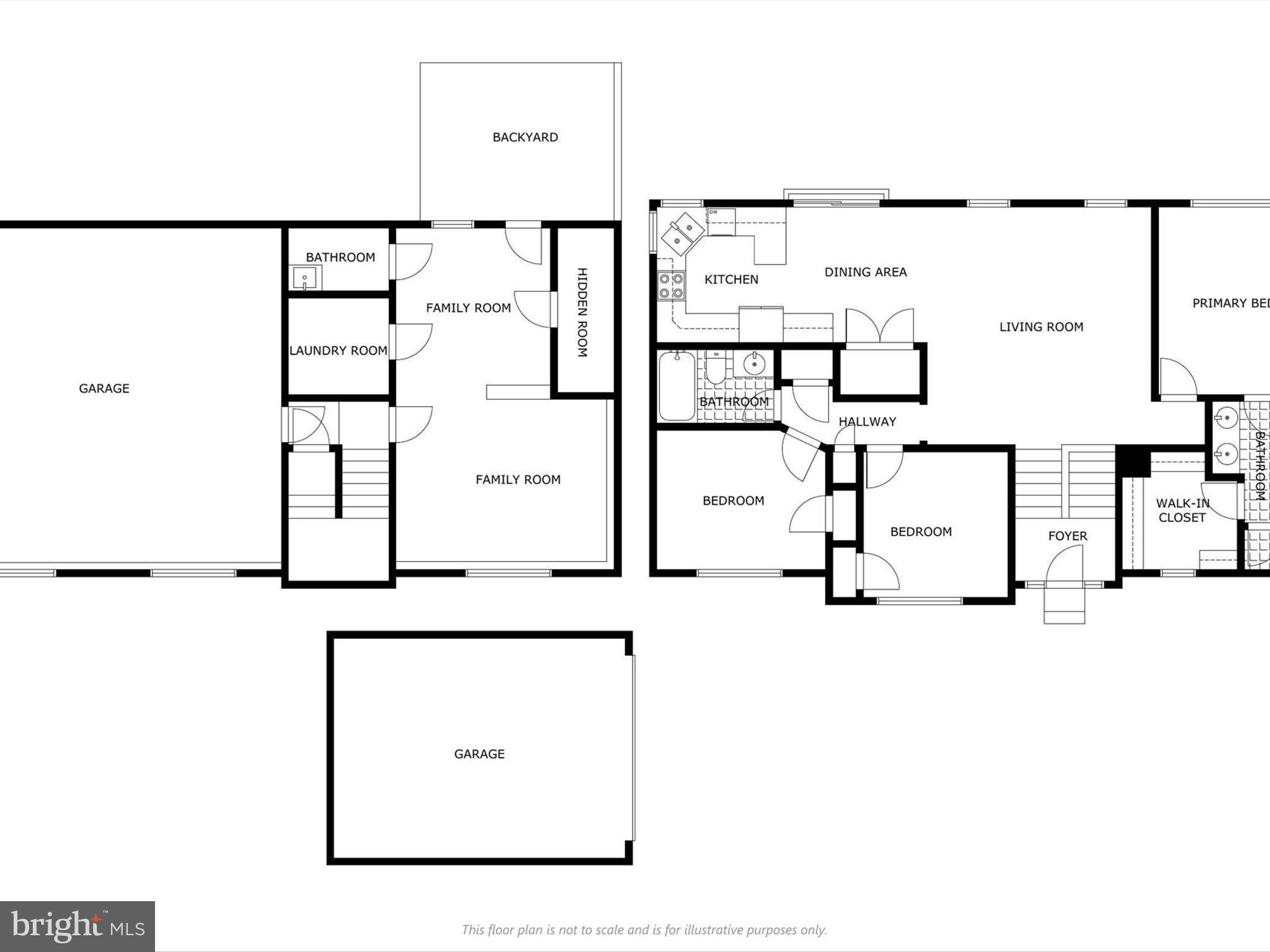 HIDDEN RIVER - Residential
