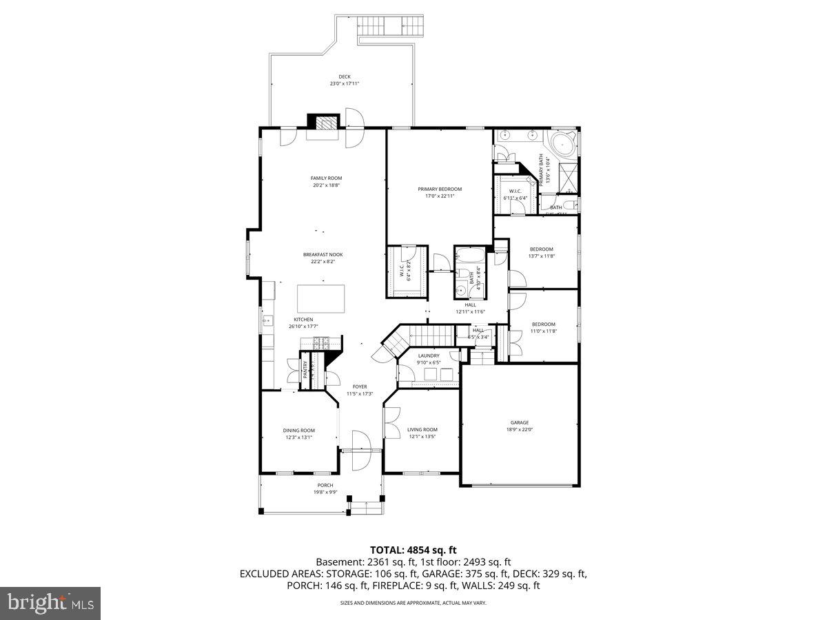 LANDSDALE - Residential
