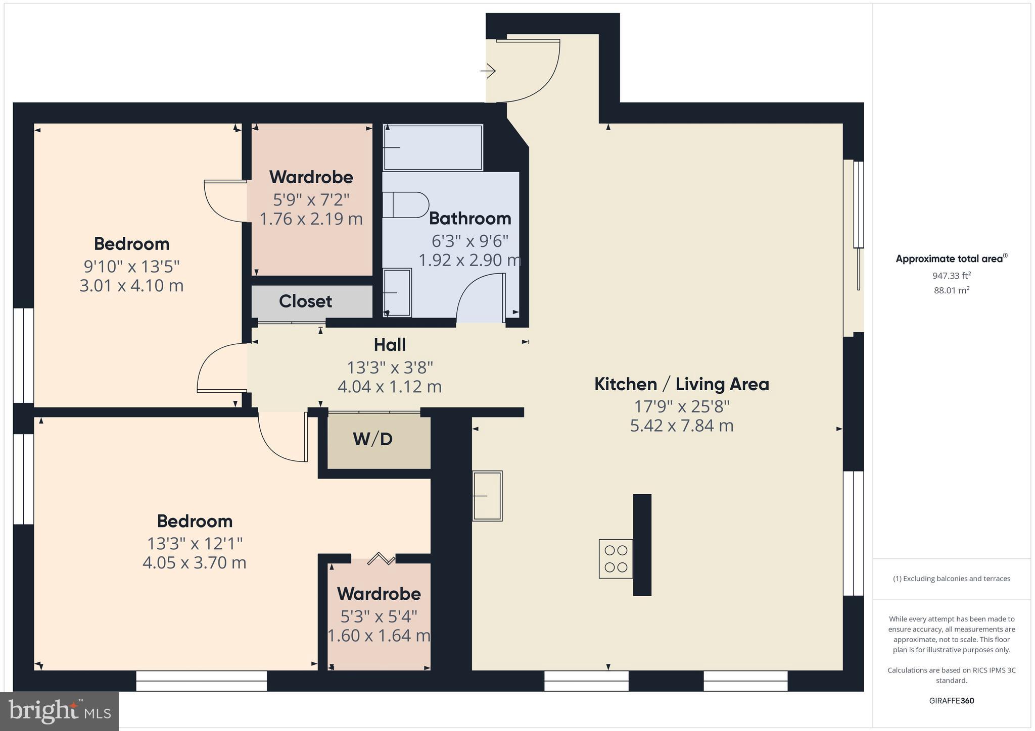 GATEWATER LANDING - Residential