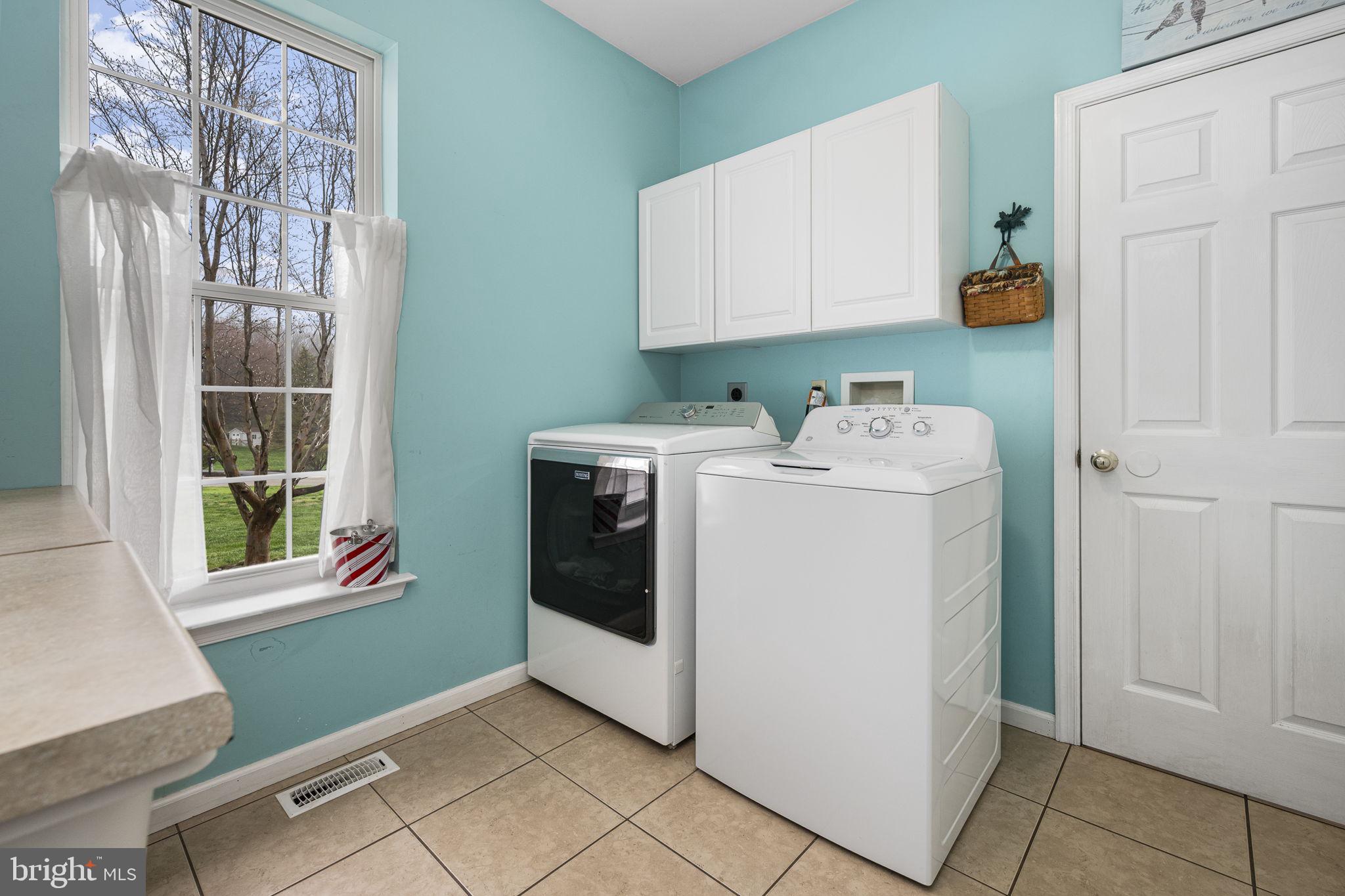 HEATHER FIELDS - Residential