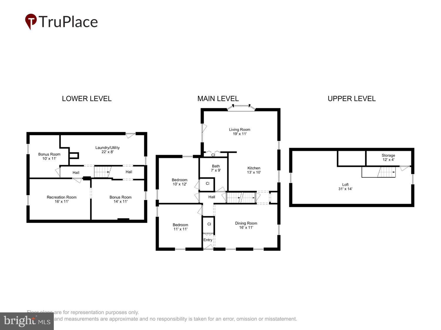 DUNDALK - Residential