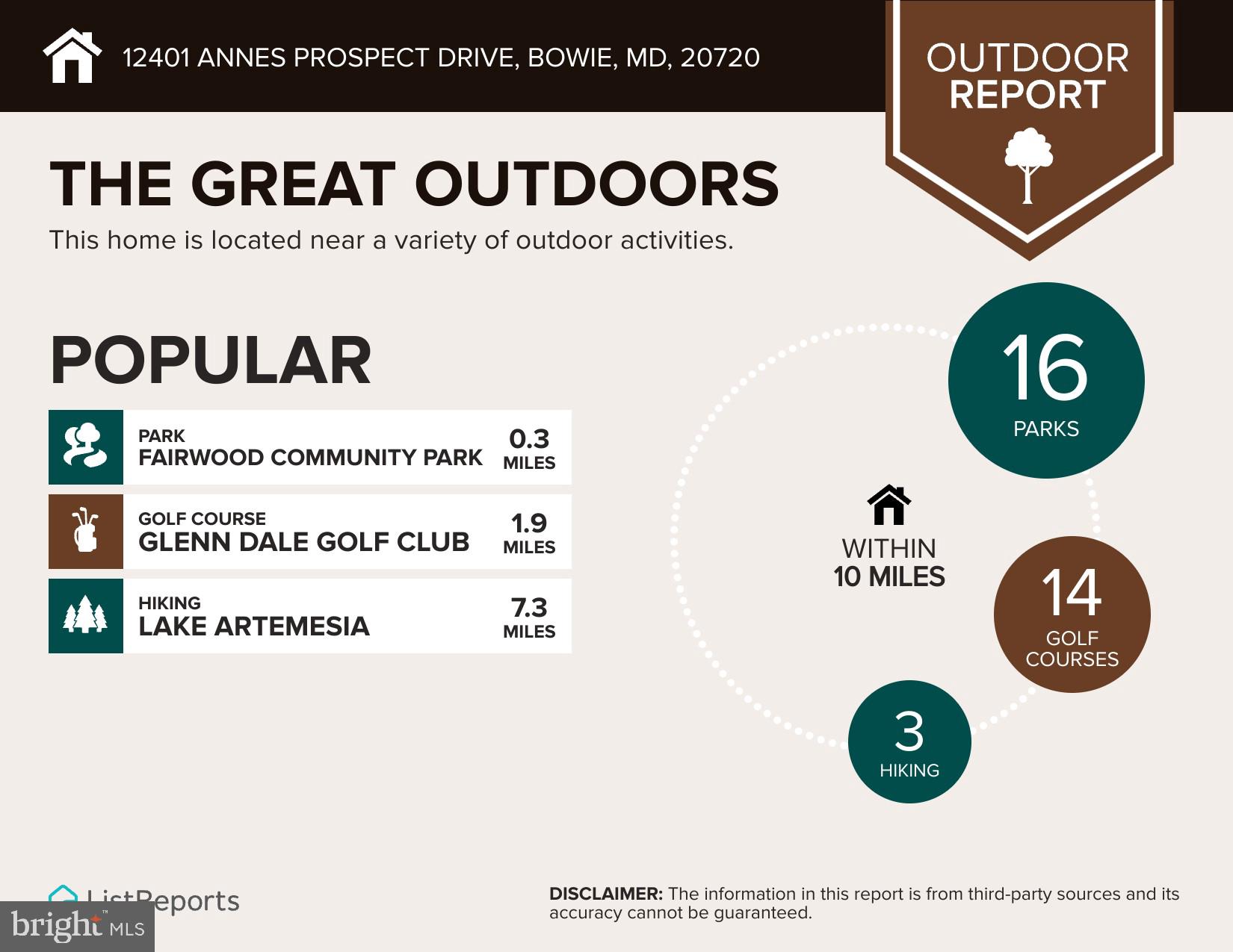 FAIRWOOD - Residential