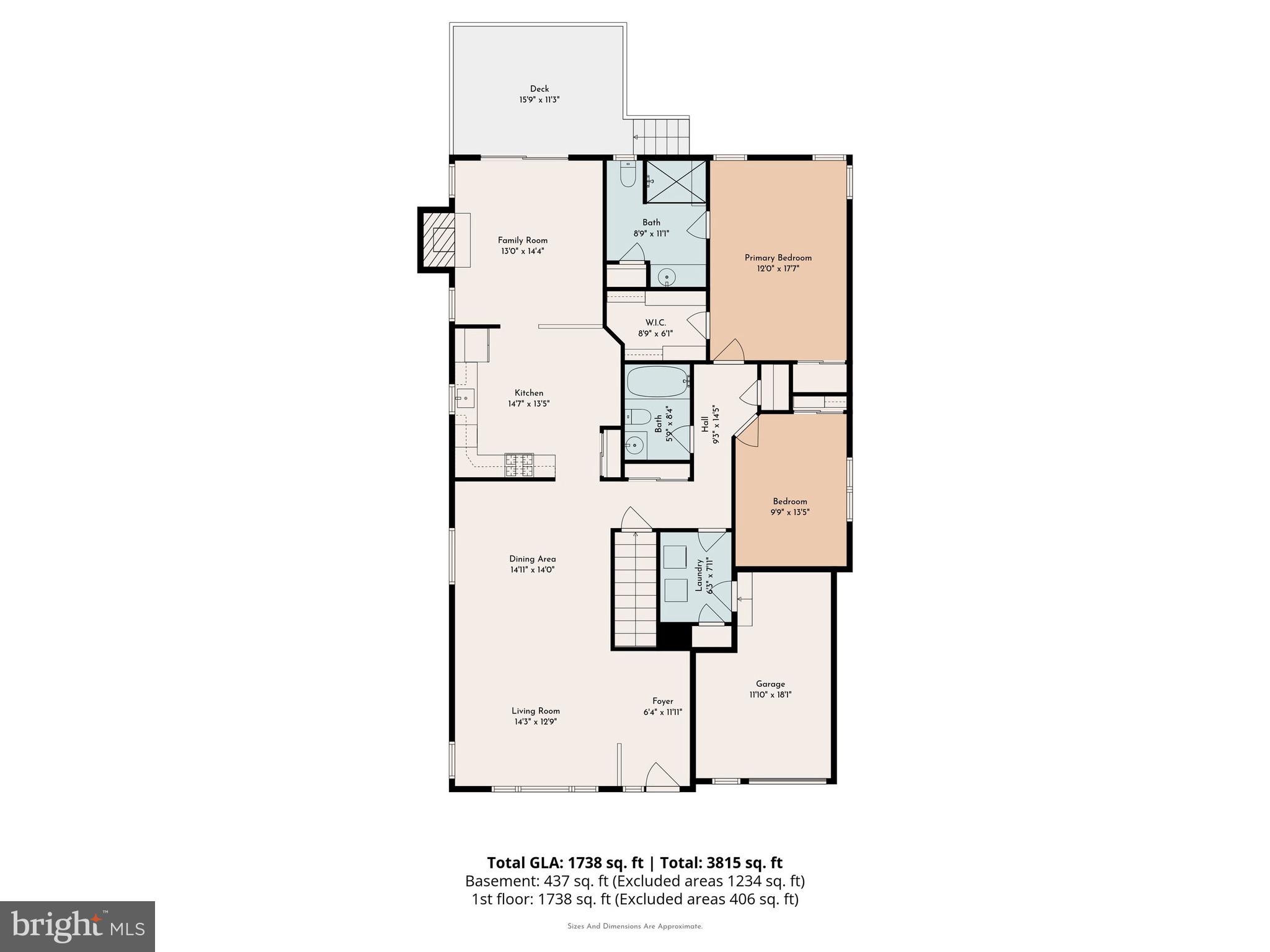 VILLAGES AT PENN RIDGE - Residential