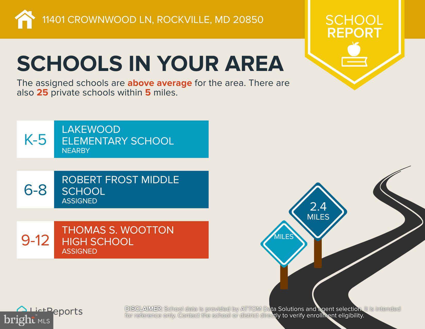 POTOMAC OAKS - Residential