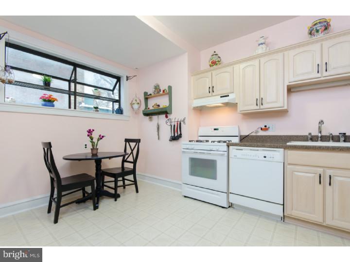 ART MUSEUM AREA - Residential