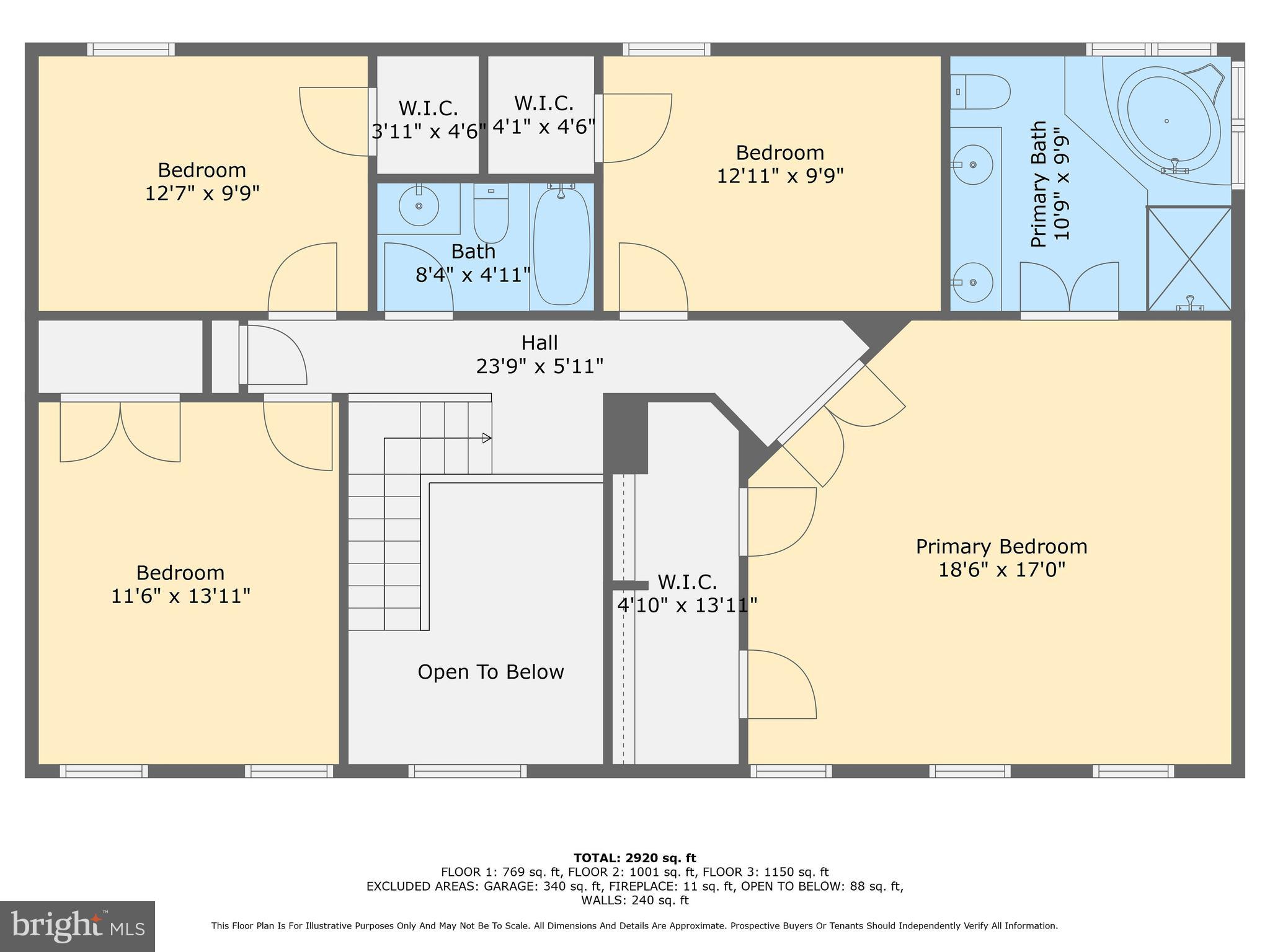 AMYCLAE ESTATES - Residential
