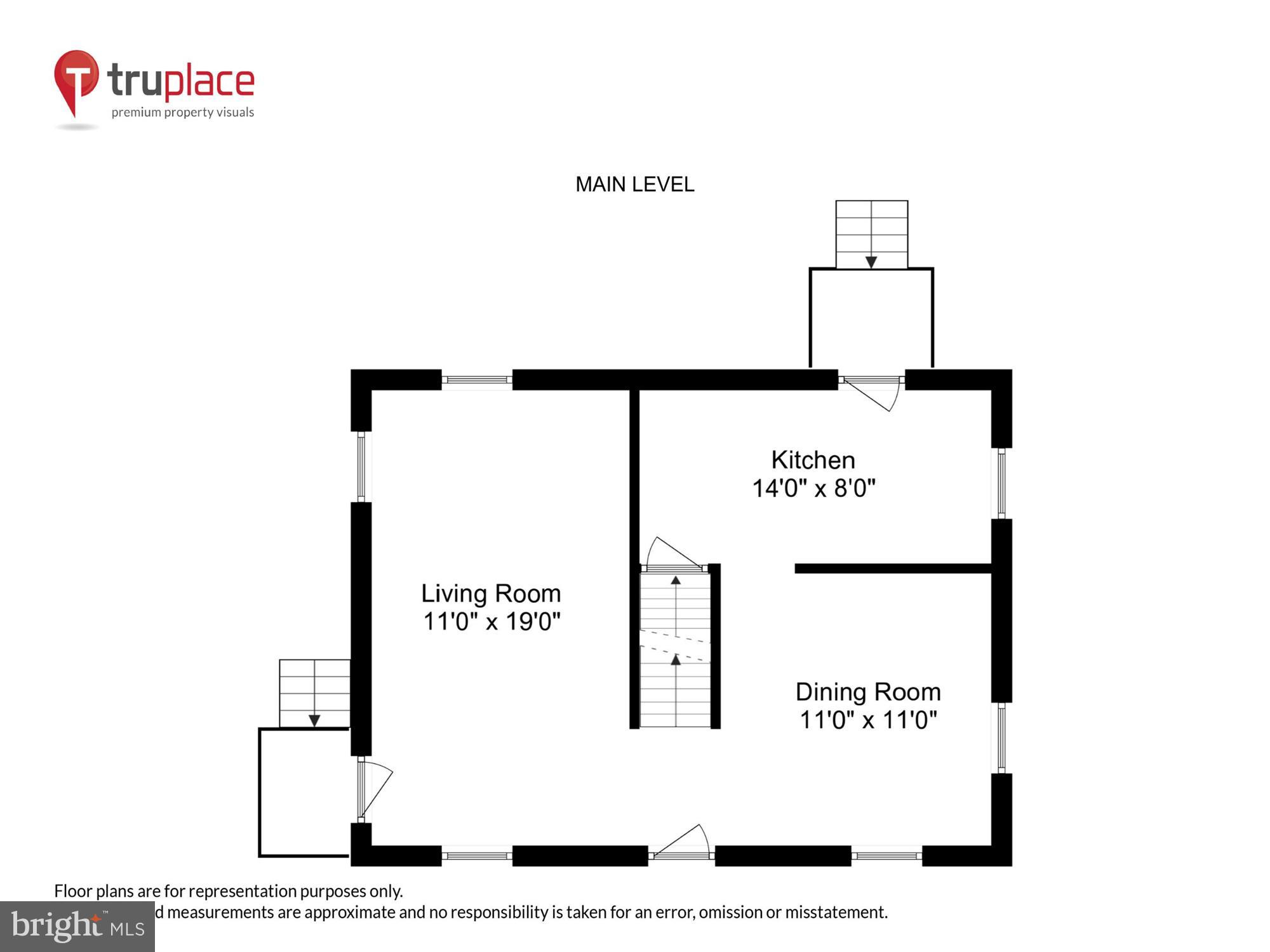 ROSEWOOD - Residential