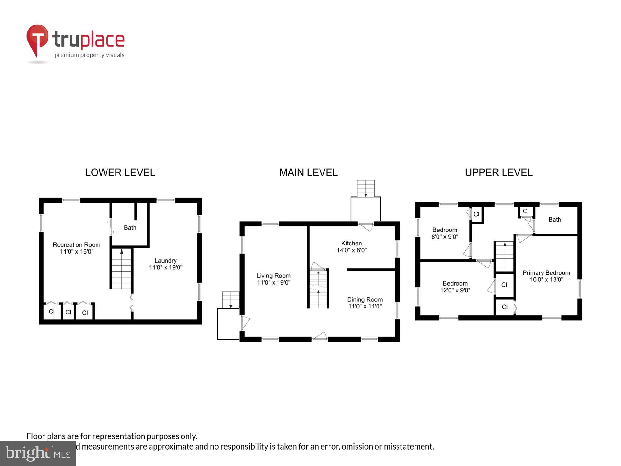 ROSEWOOD - Residential
