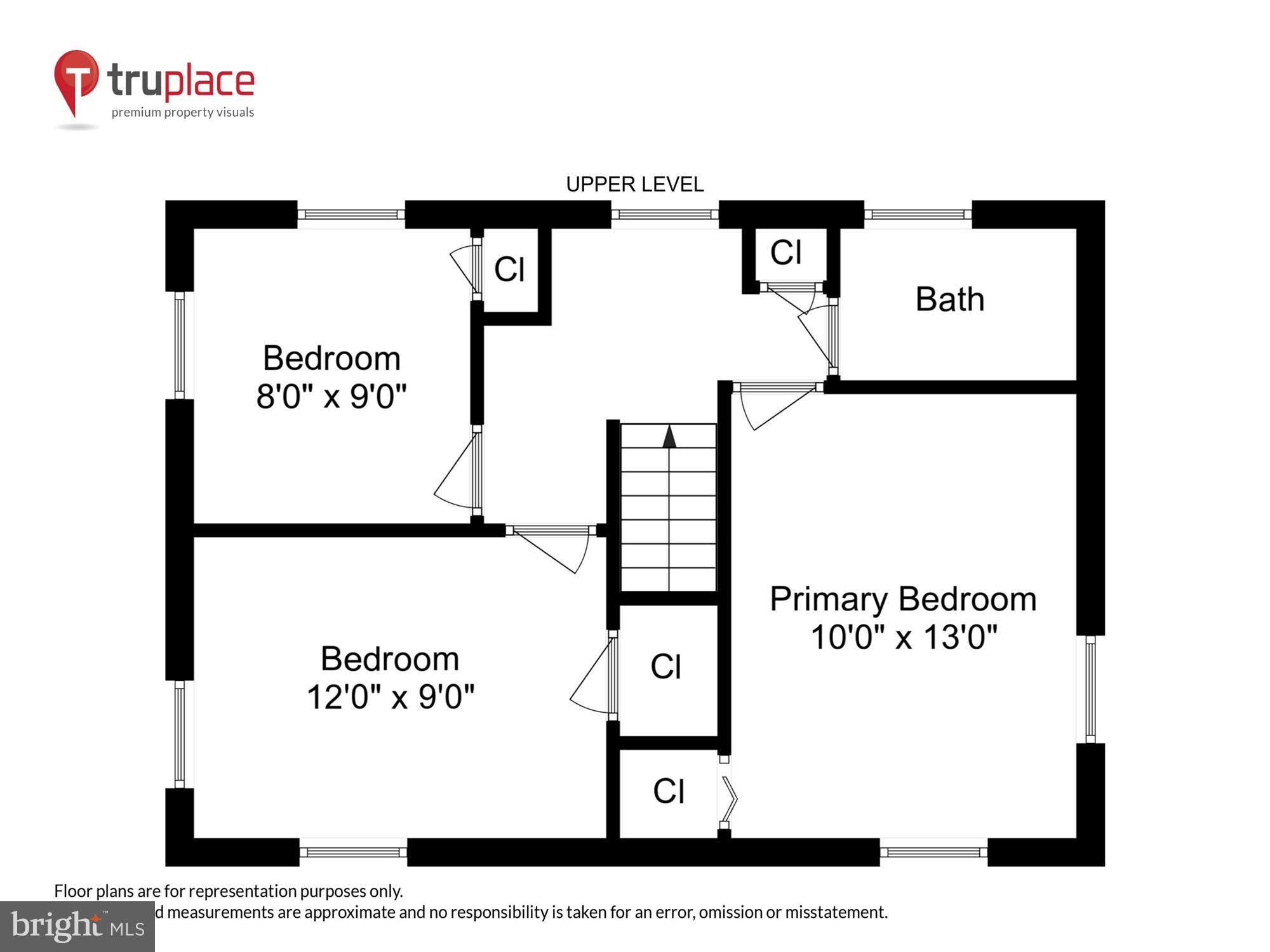 ROSEWOOD - Residential