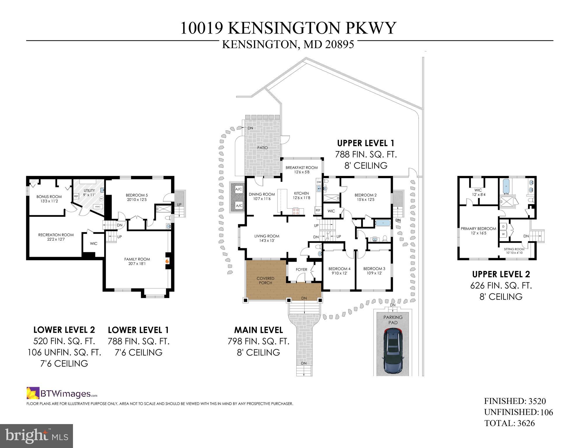 10019 KENSINGTON PARKWAY