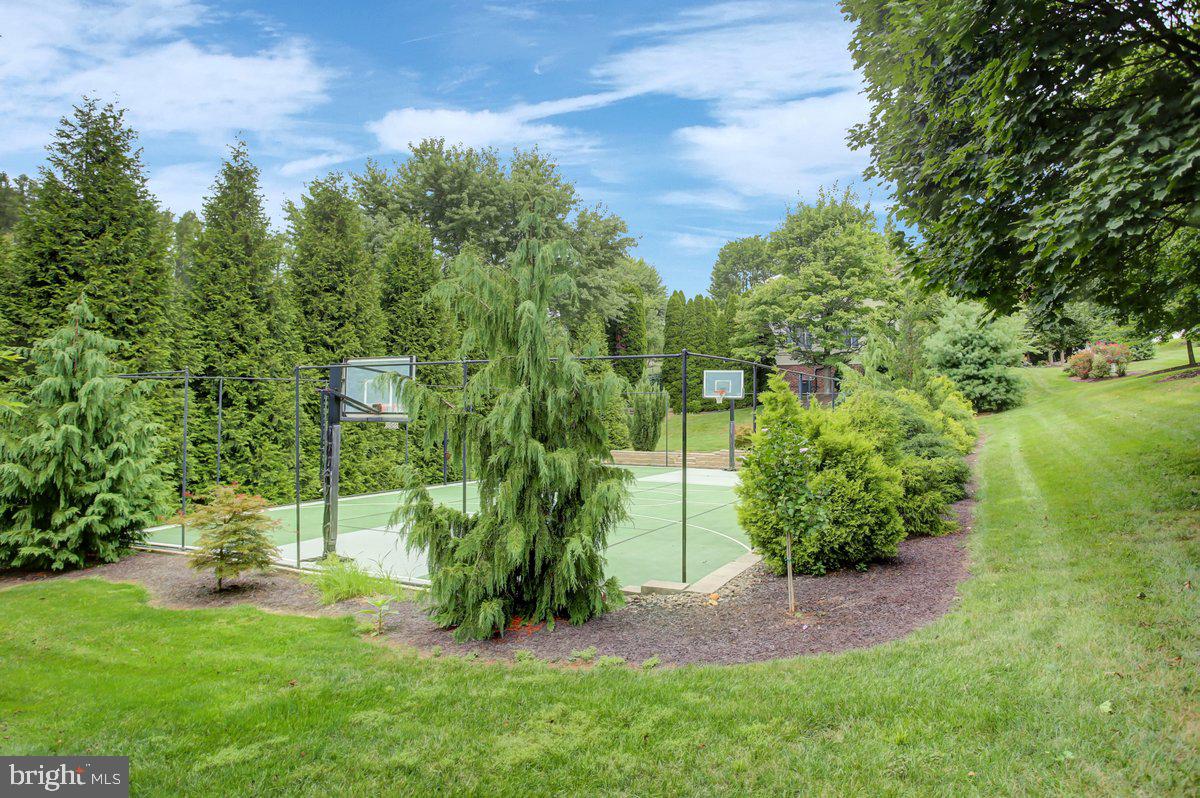 SOUTH GUILFORD HILLS - Residential
